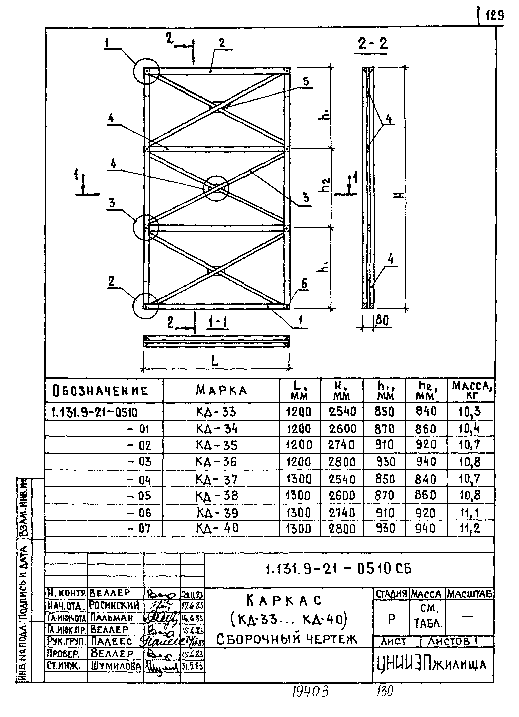 Серия 1.131.9-21