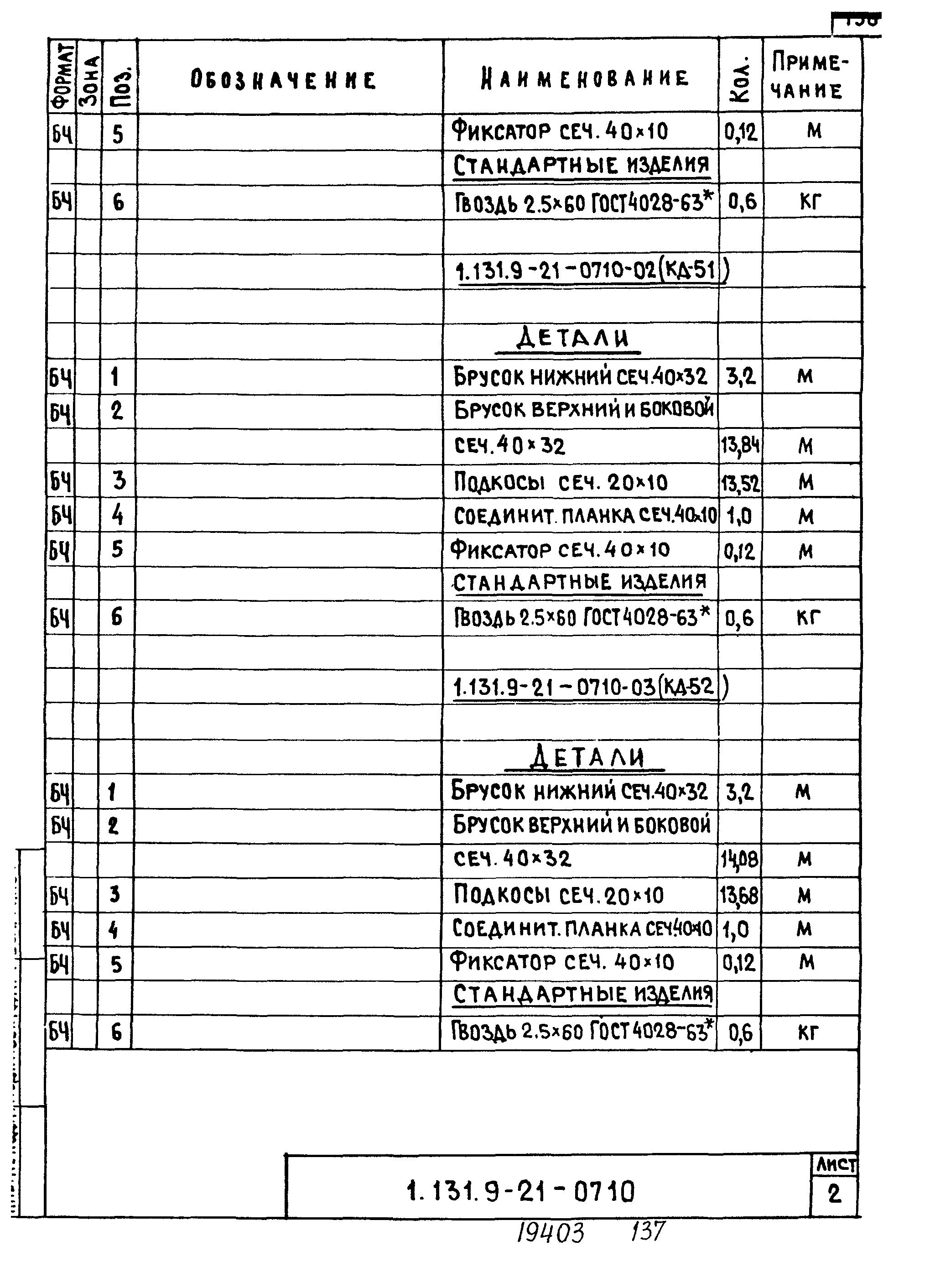 Серия 1.131.9-21