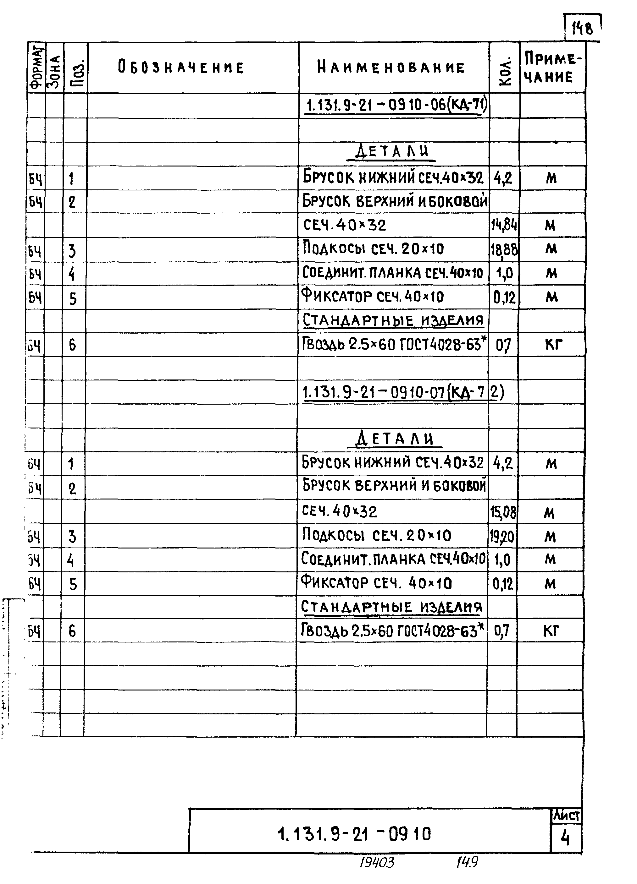 Серия 1.131.9-21