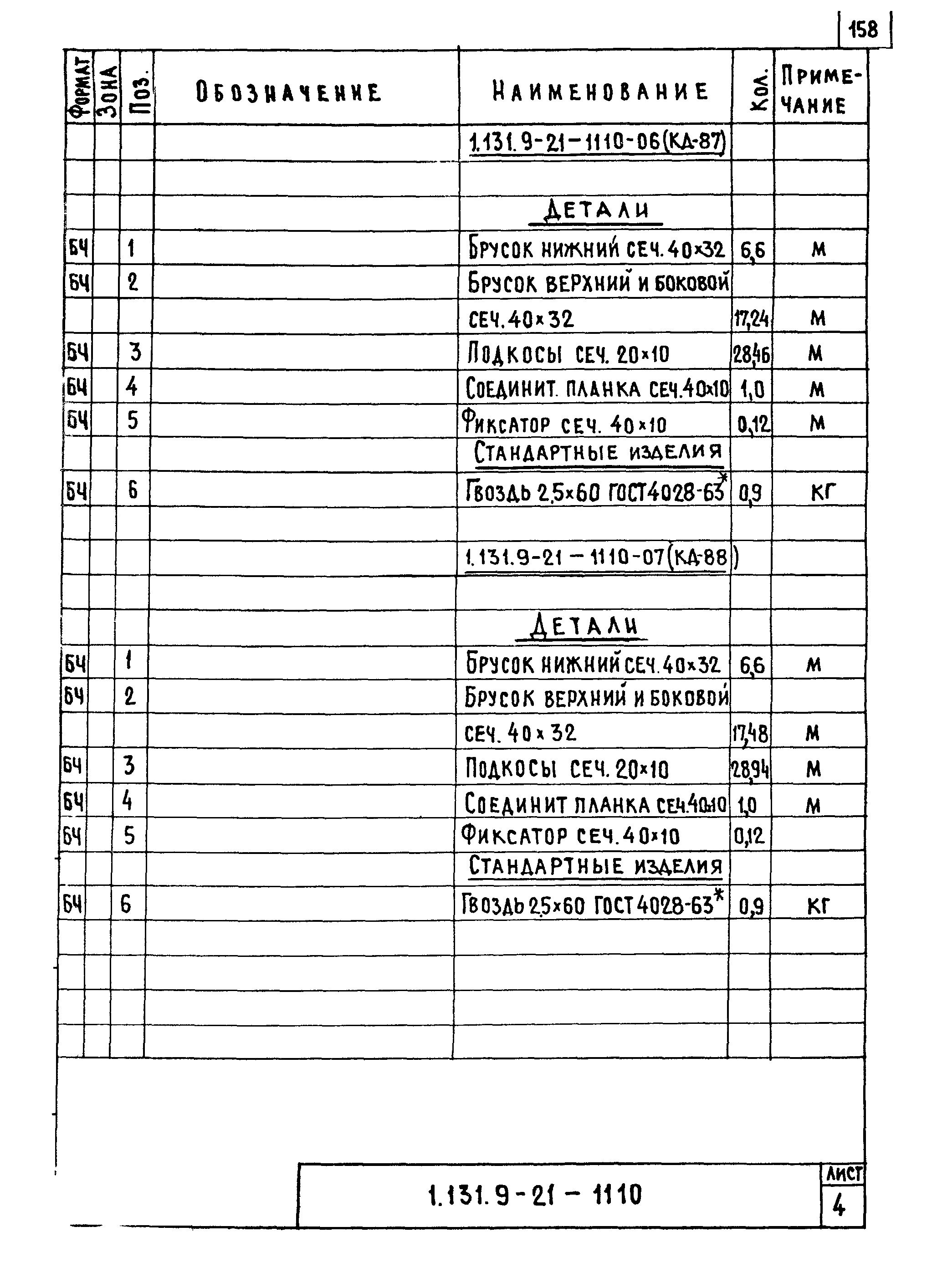 Серия 1.131.9-21