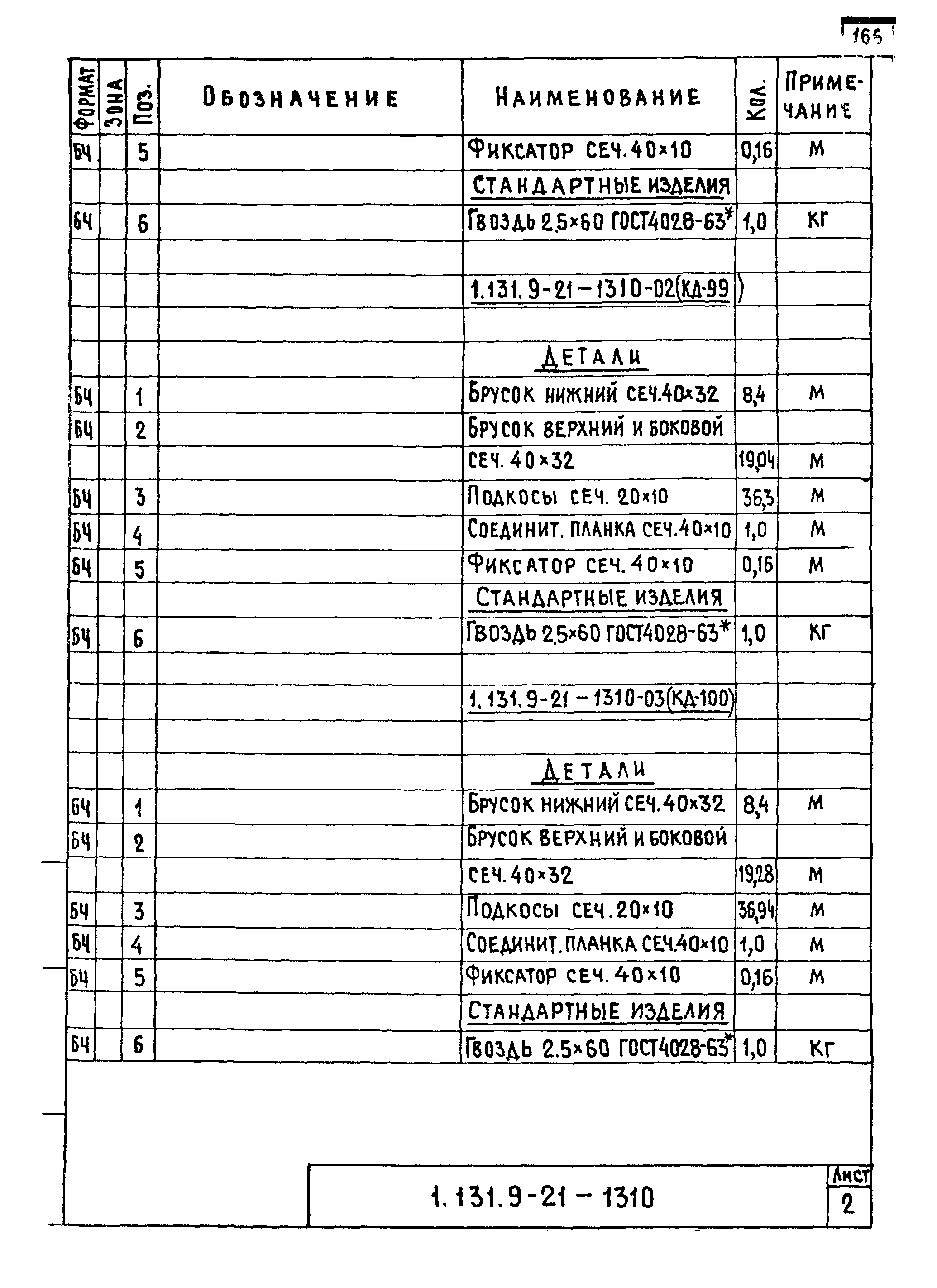 Серия 1.131.9-21