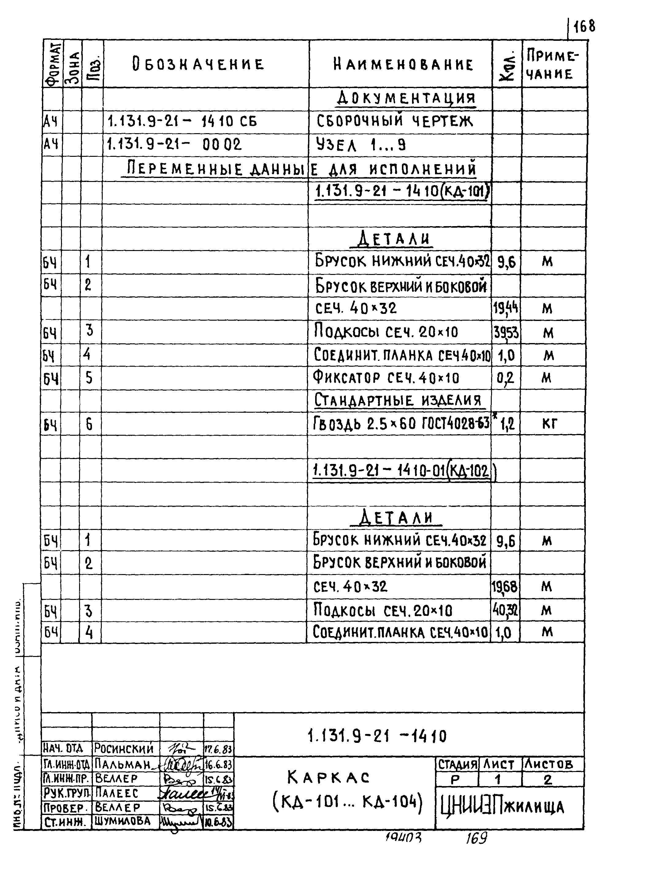 Серия 1.131.9-21