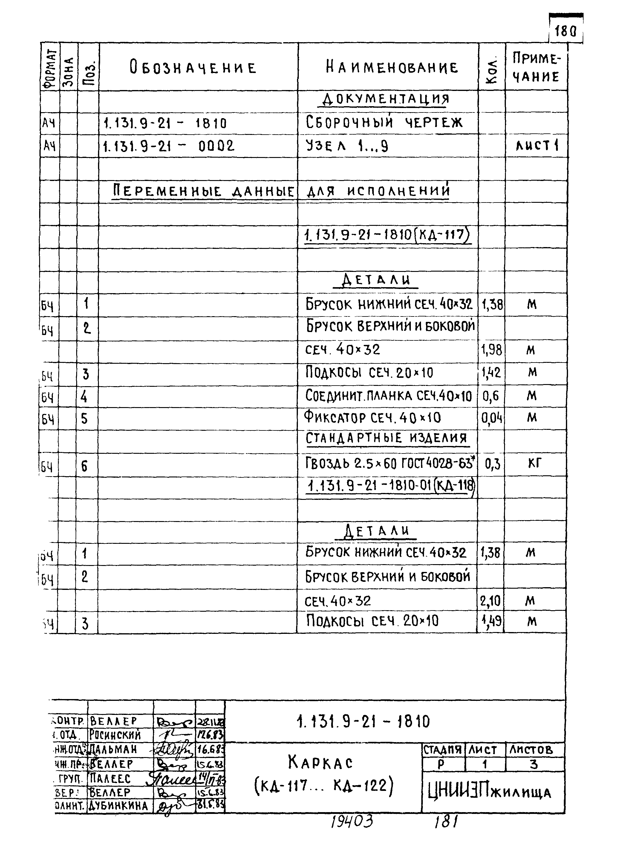 Серия 1.131.9-21