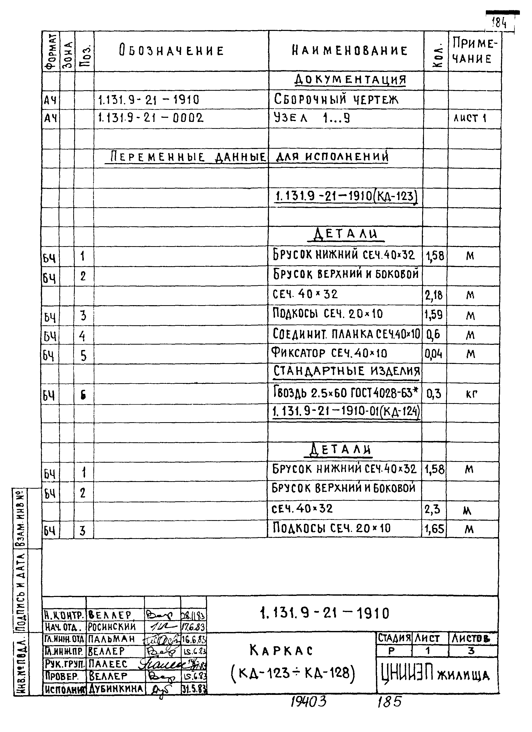 Серия 1.131.9-21