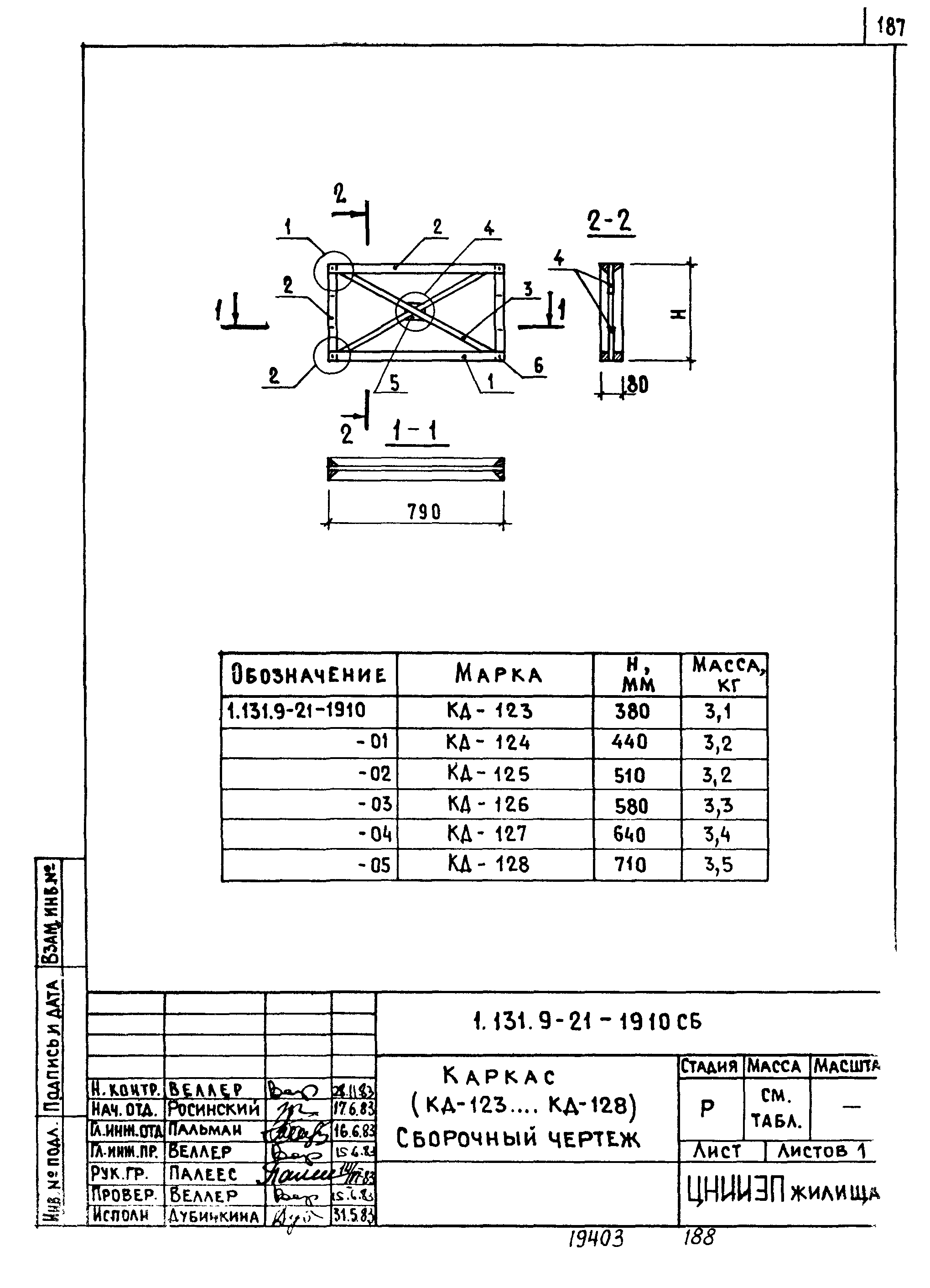 Серия 1.131.9-21