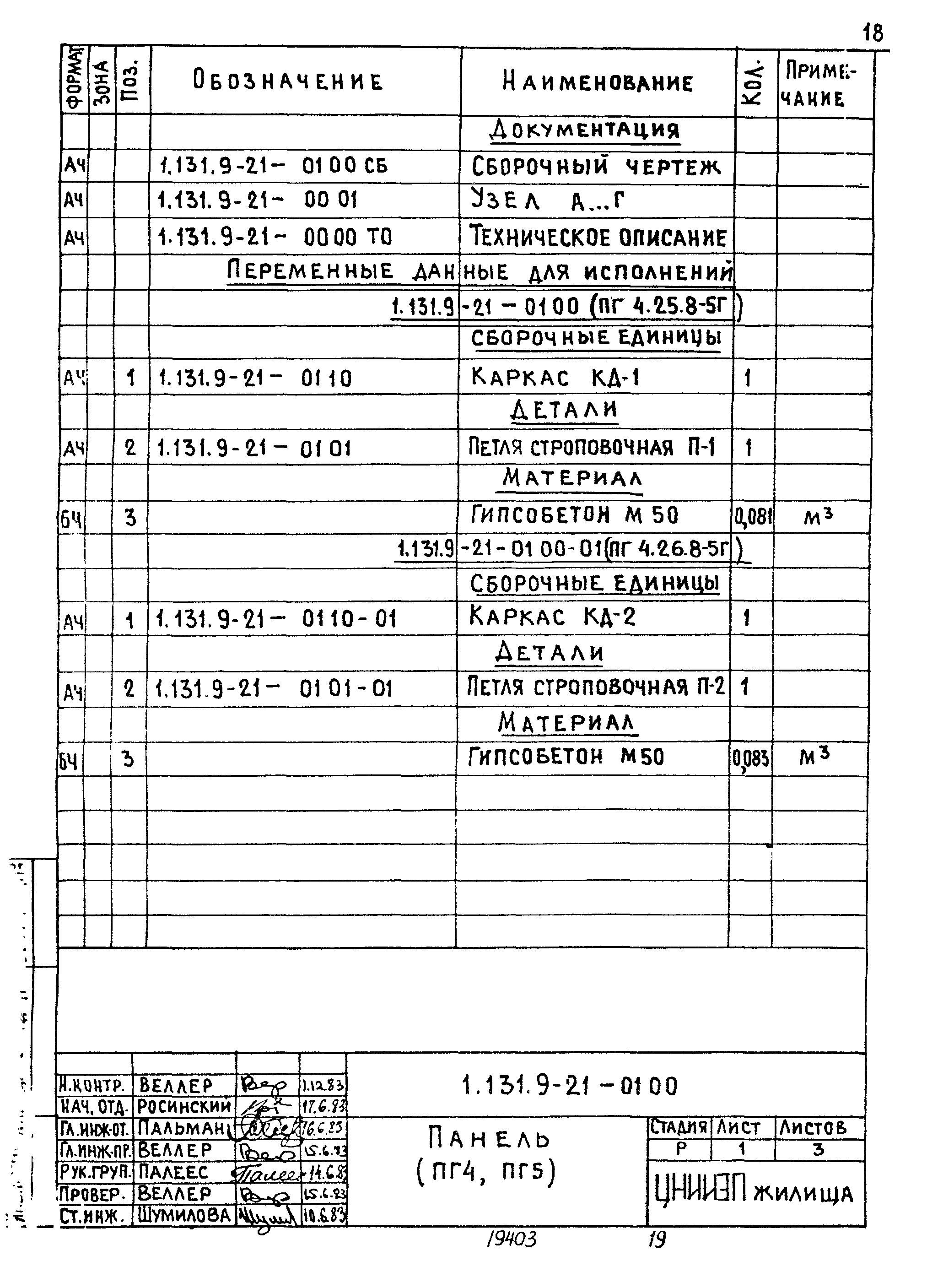 Серия 1.131.9-21