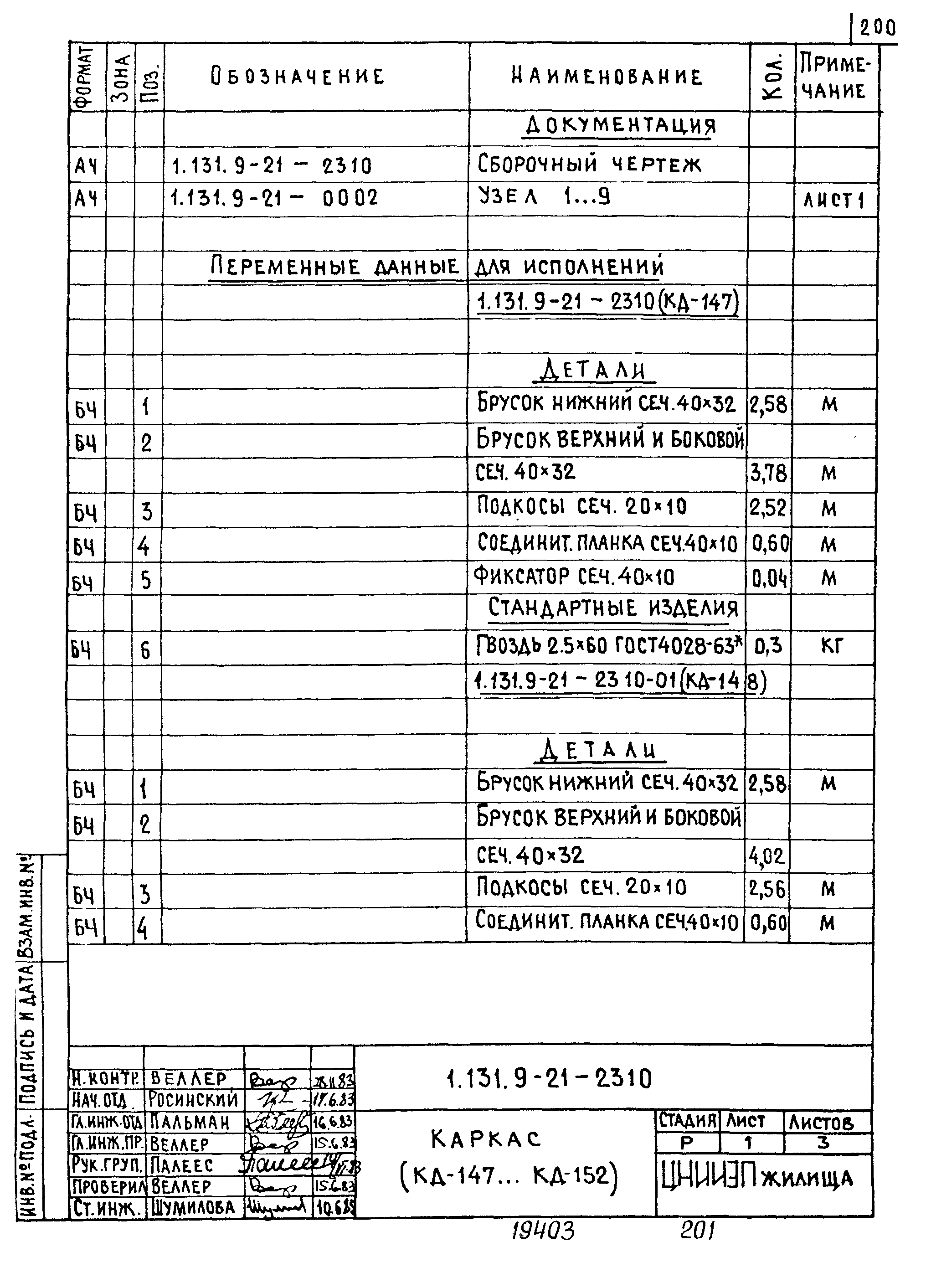 Серия 1.131.9-21