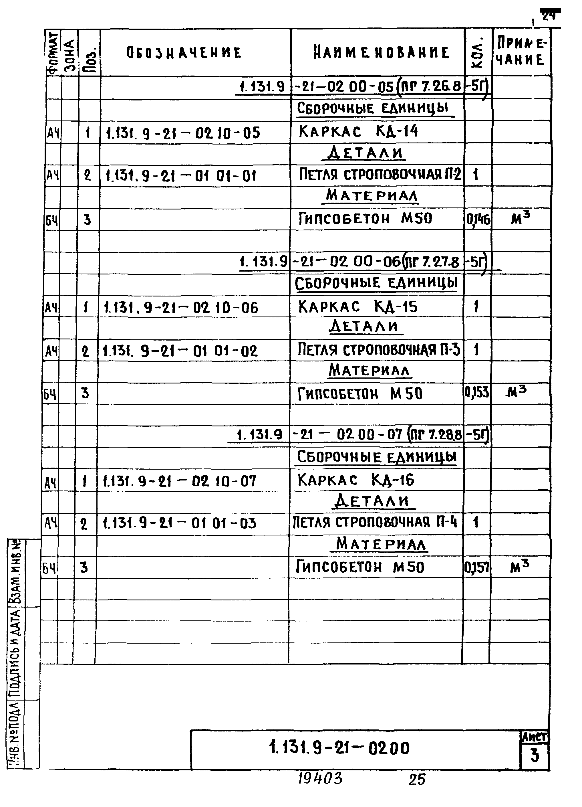 Серия 1.131.9-21