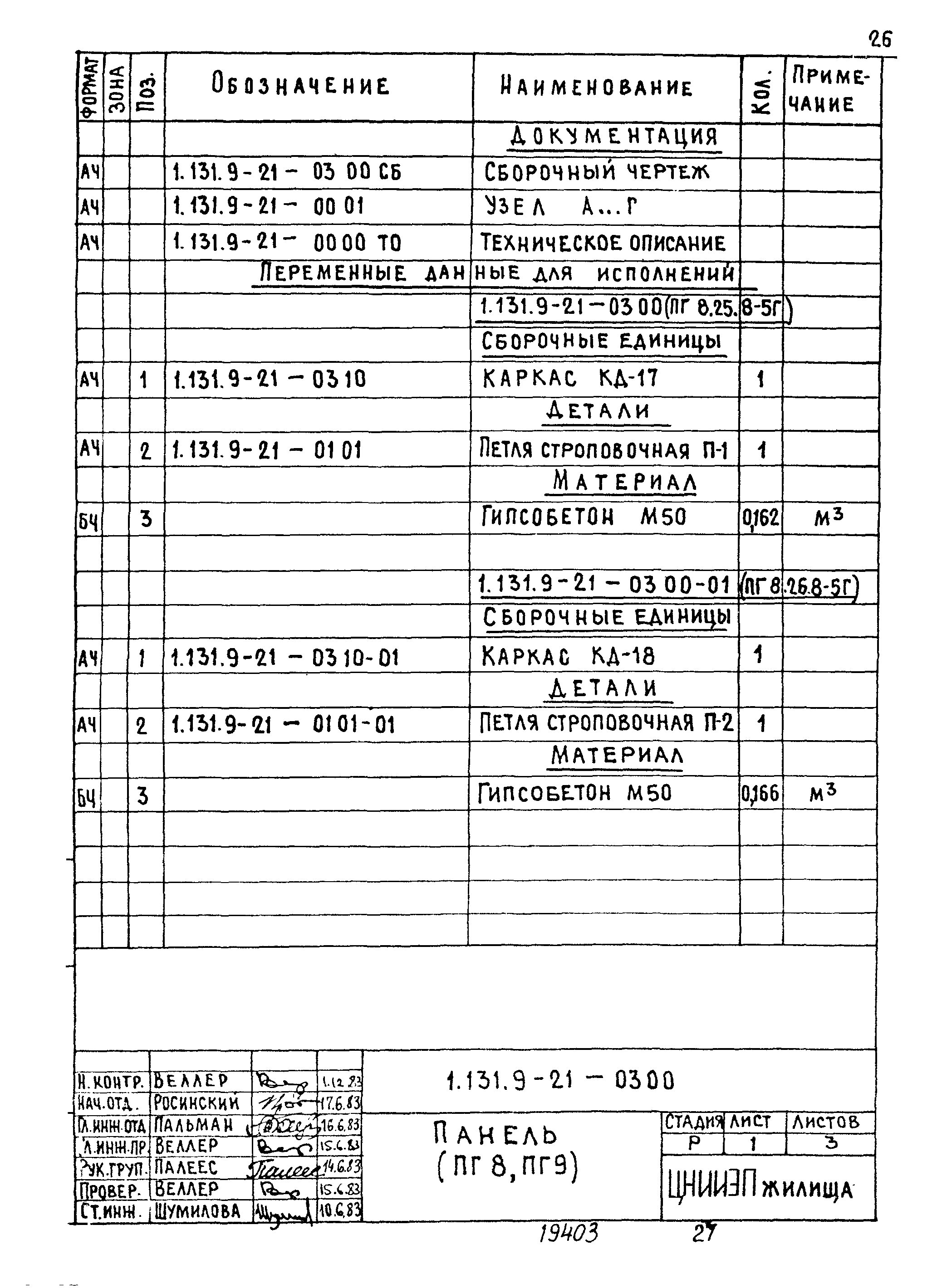 Серия 1.131.9-21