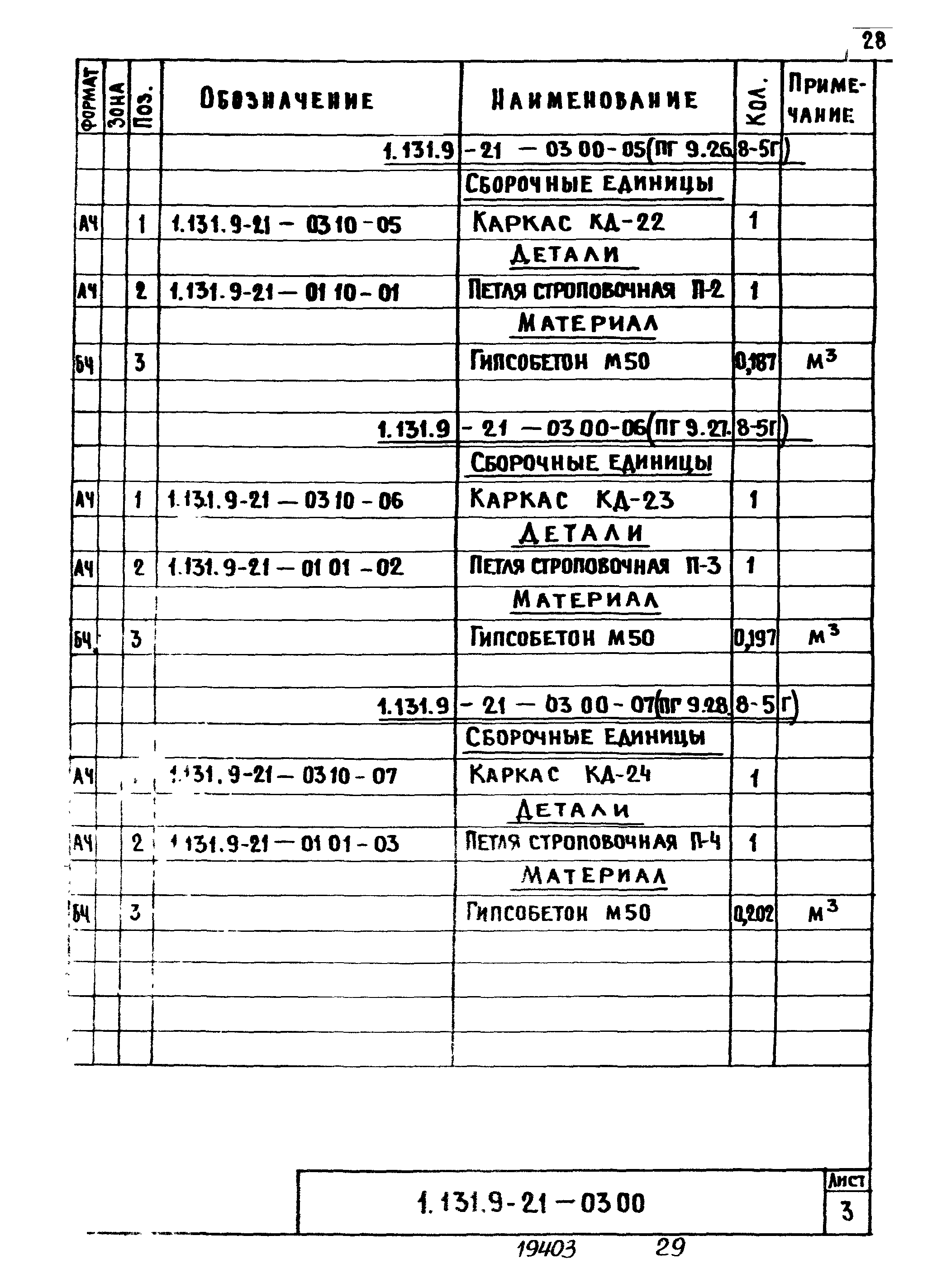 Серия 1.131.9-21