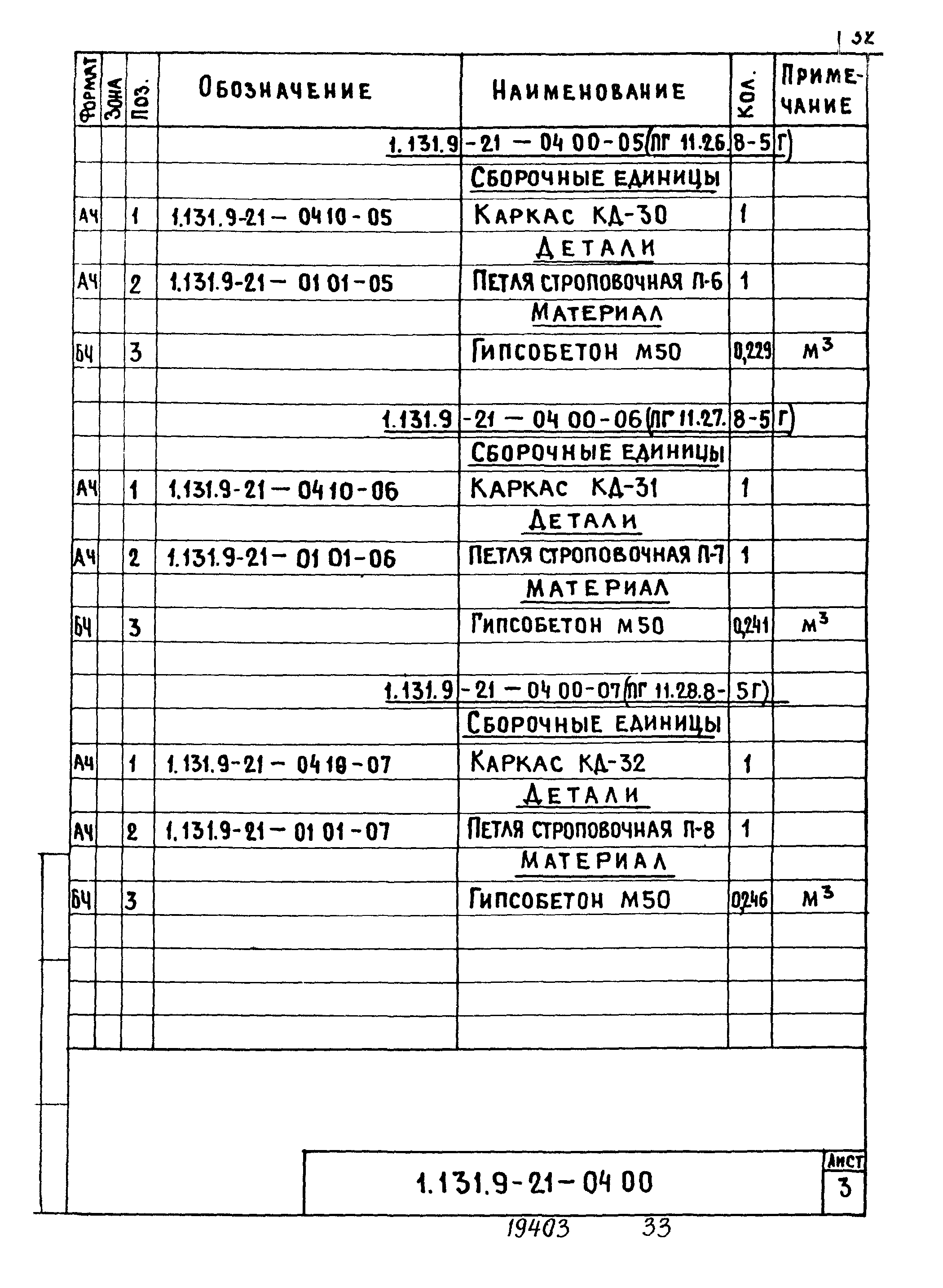 Серия 1.131.9-21