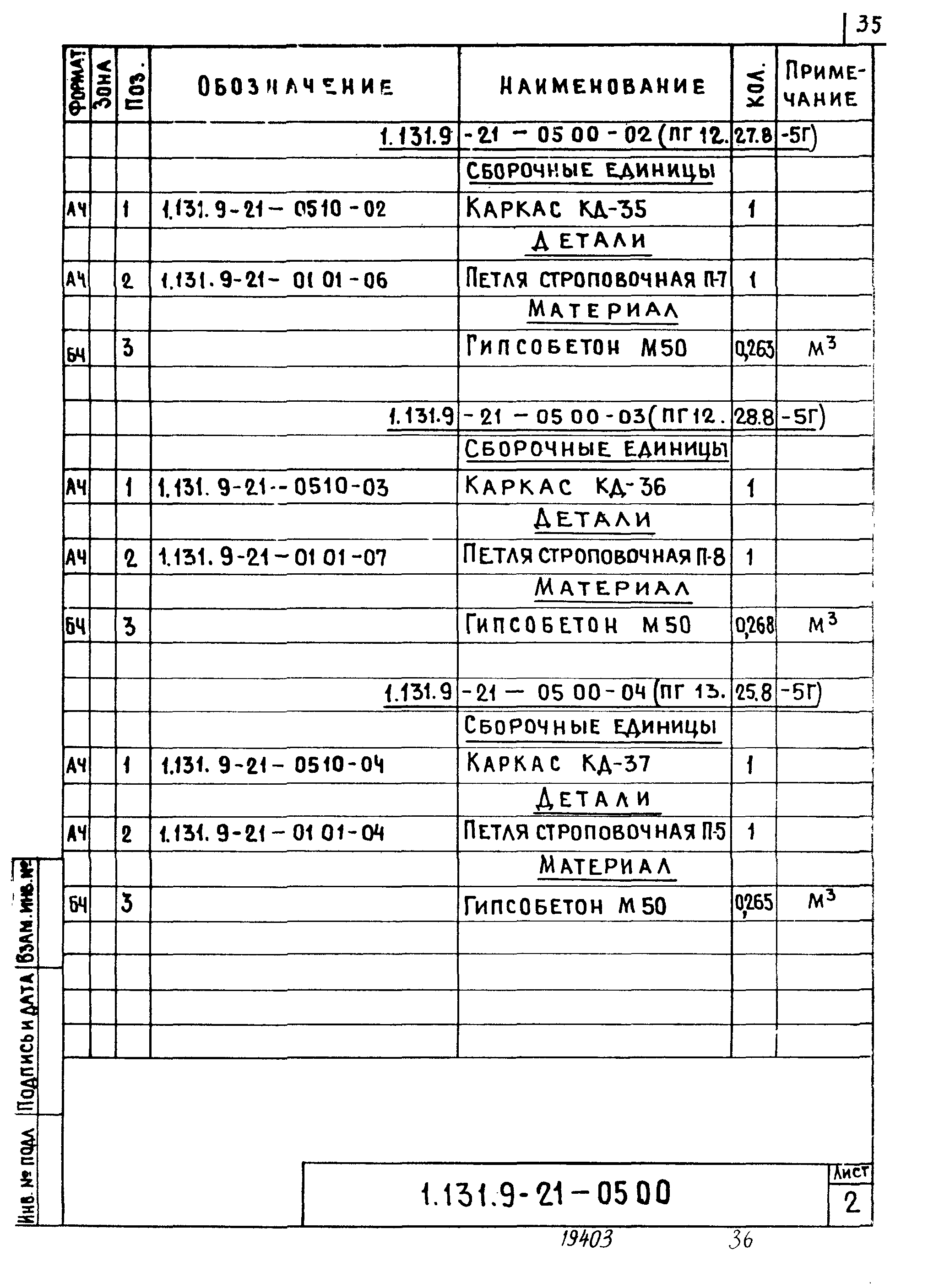 Серия 1.131.9-21