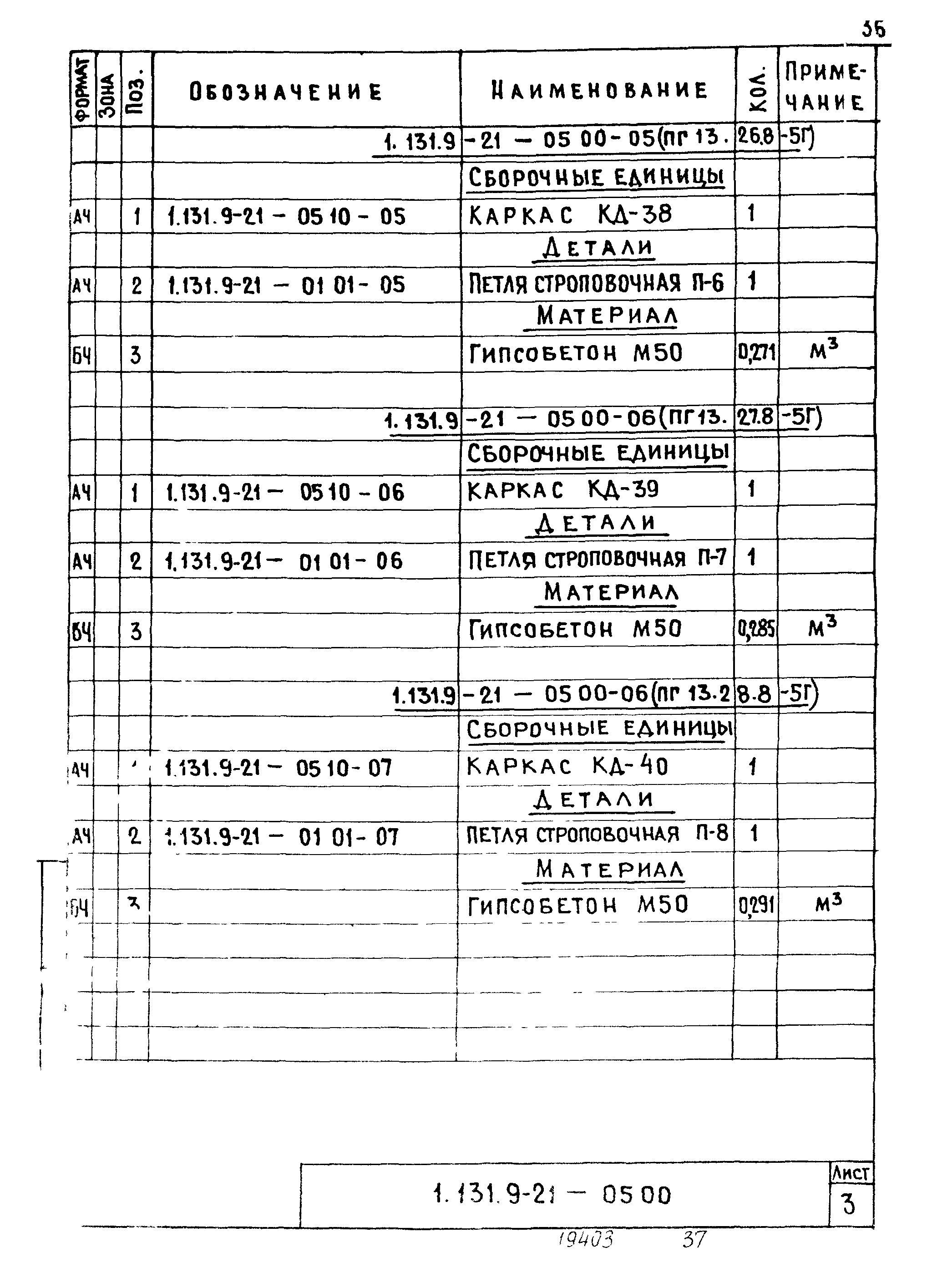 Серия 1.131.9-21