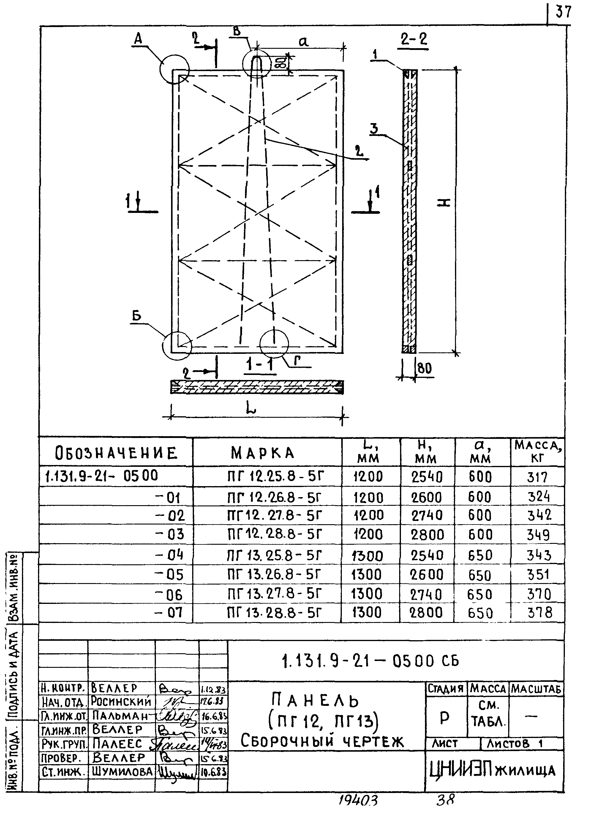 Серия 1.131.9-21