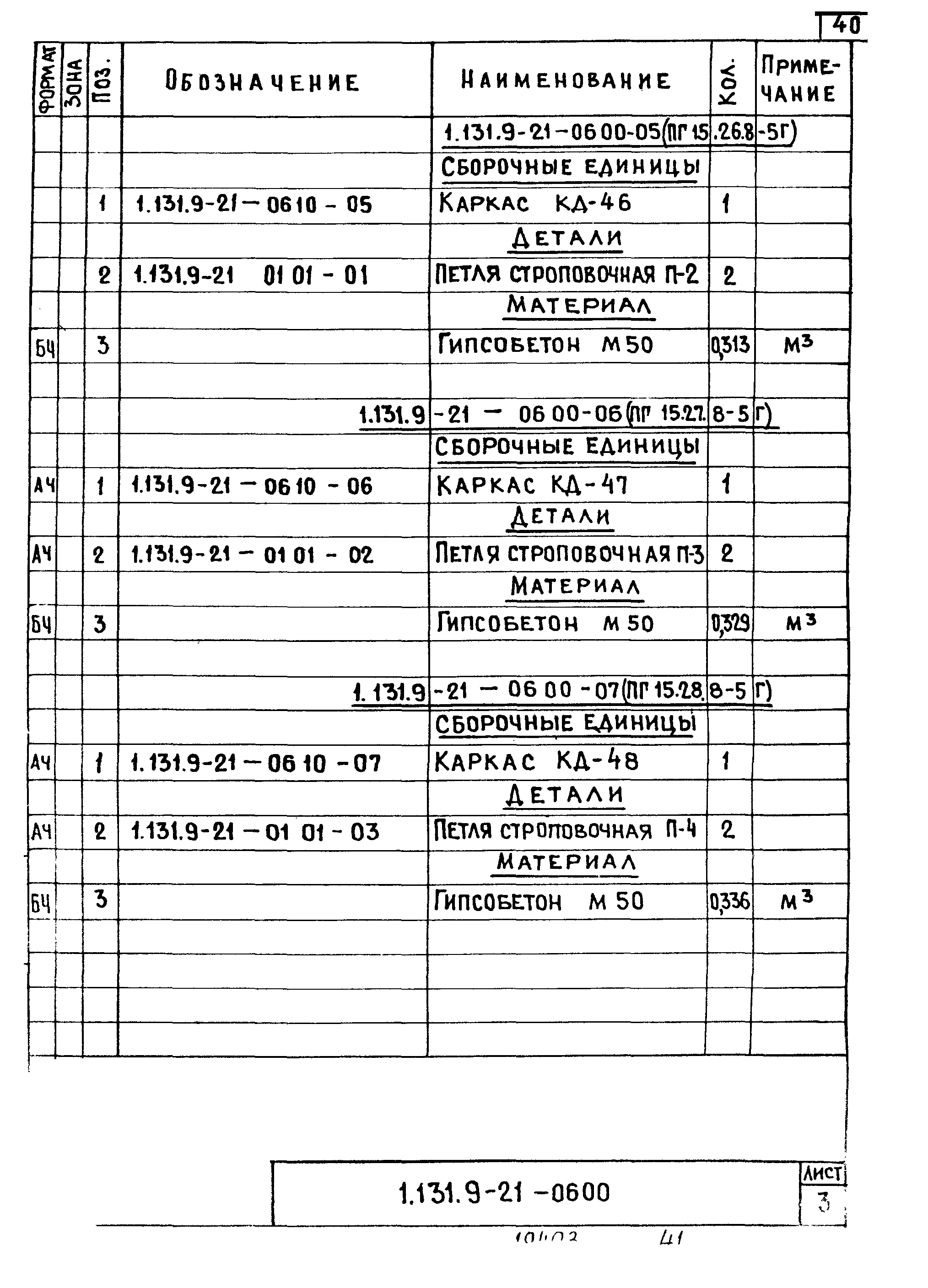 Серия 1.131.9-21