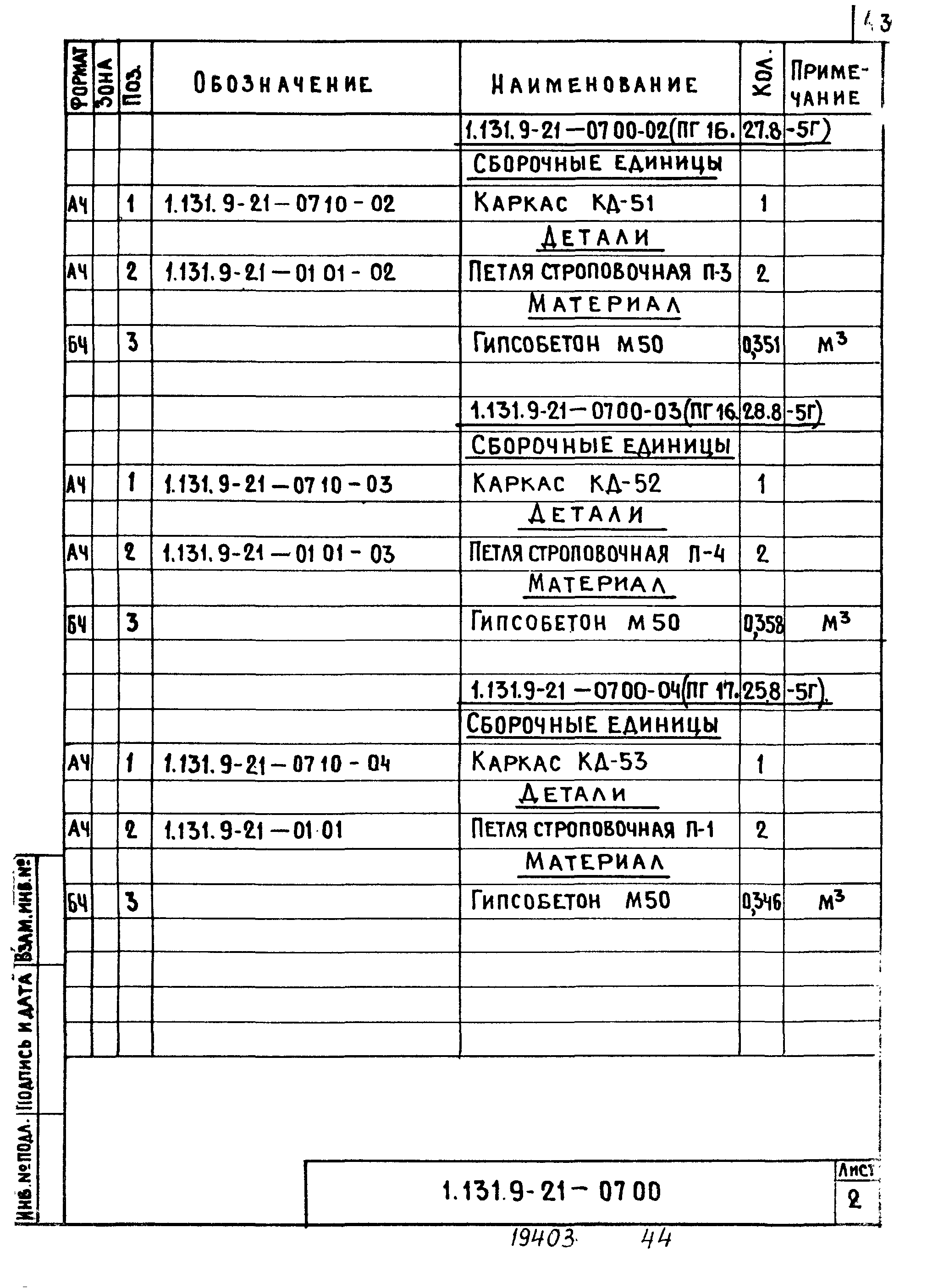 Серия 1.131.9-21