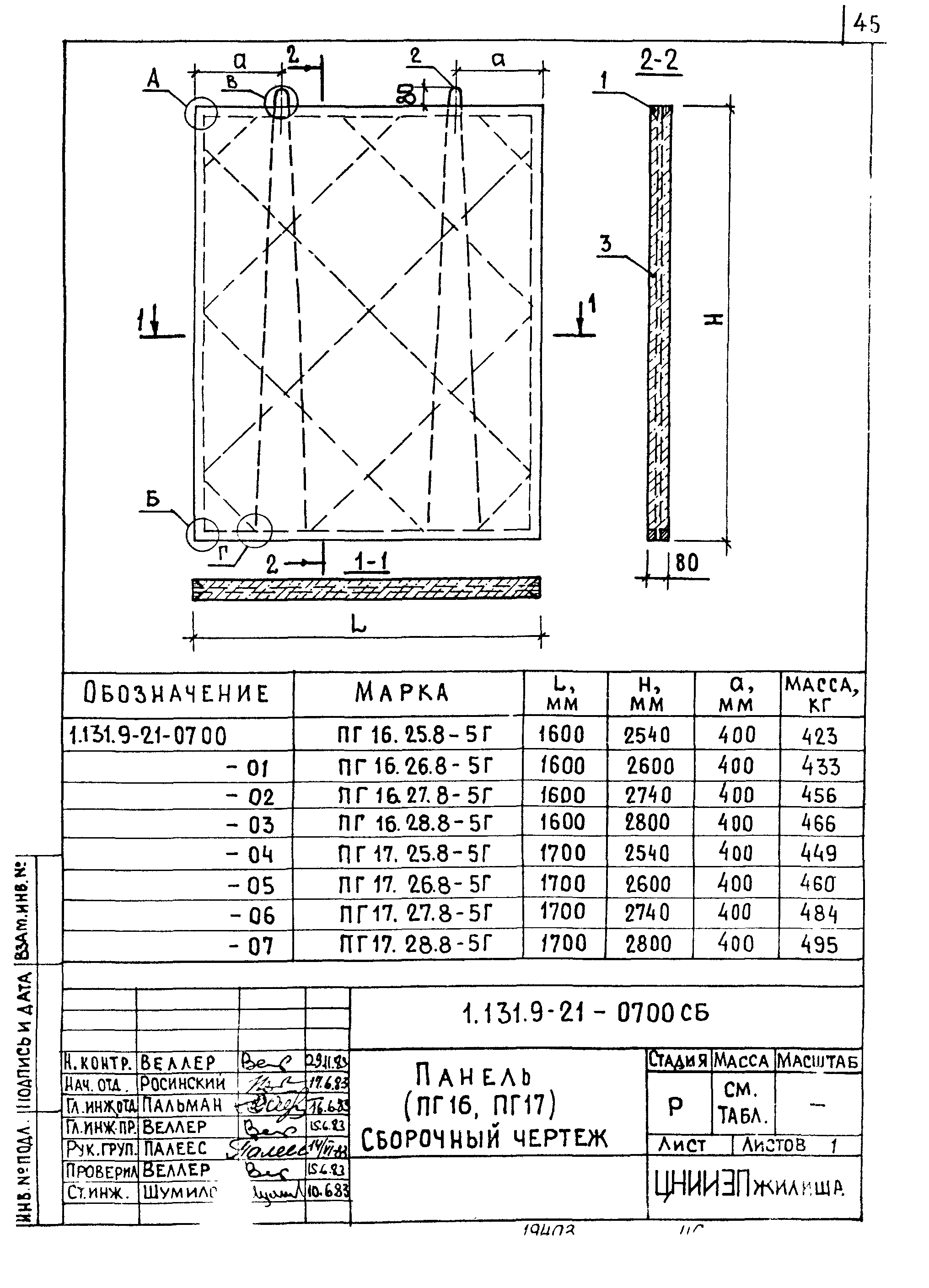 Серия 1.131.9-21