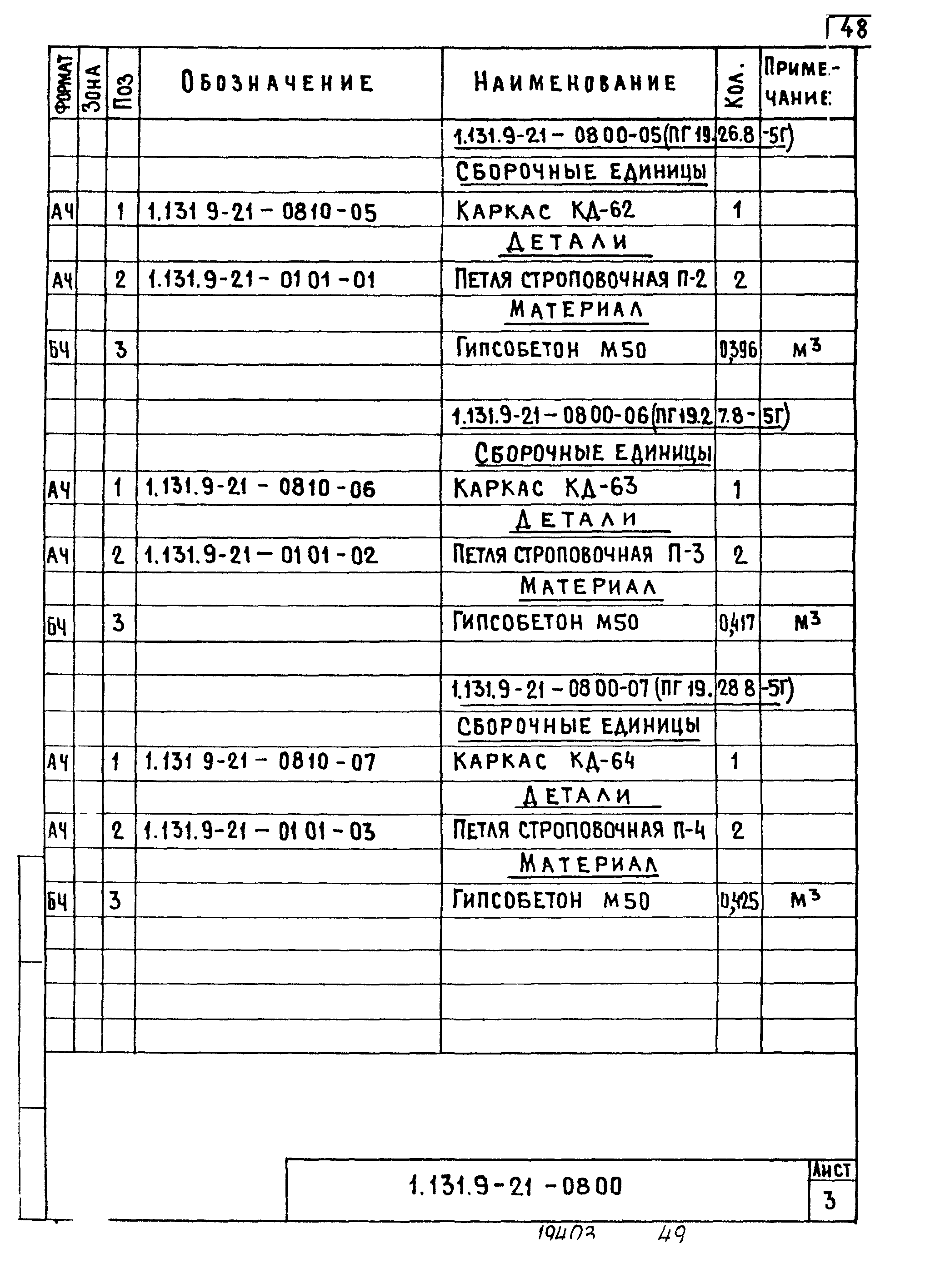 Серия 1.131.9-21