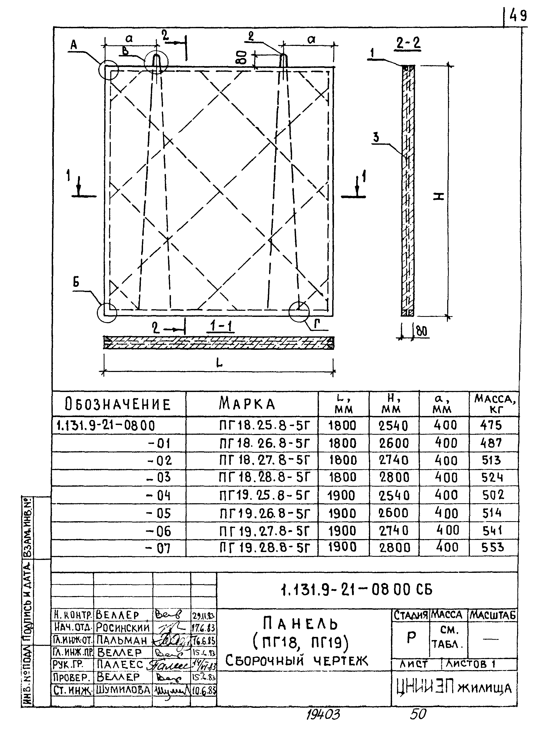 Серия 1.131.9-21