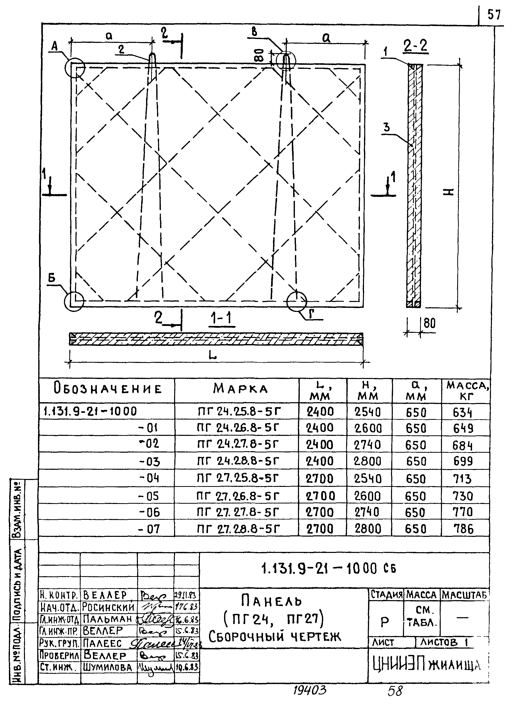 Серия 1.131.9-21