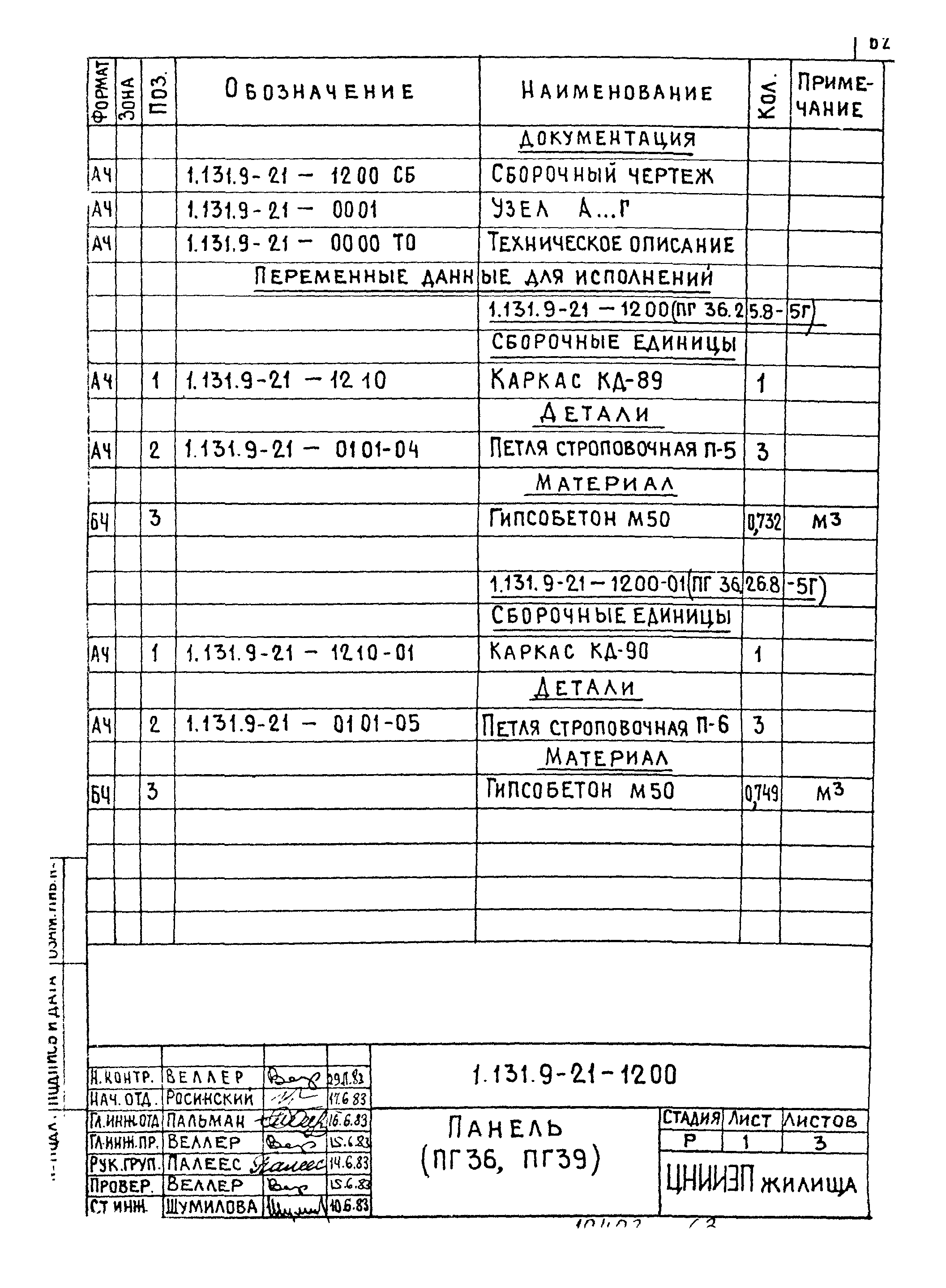 Серия 1.131.9-21