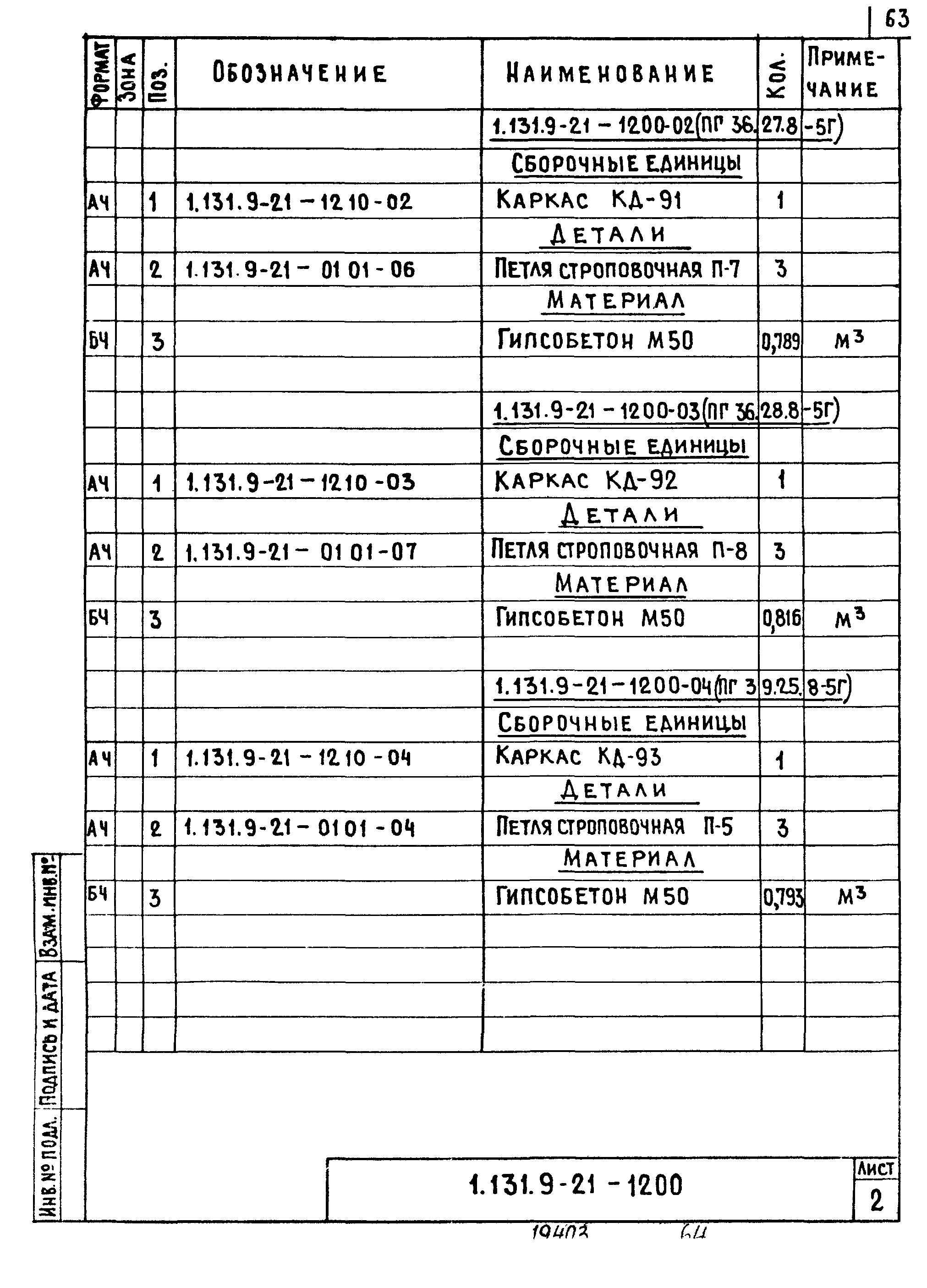 Серия 1.131.9-21