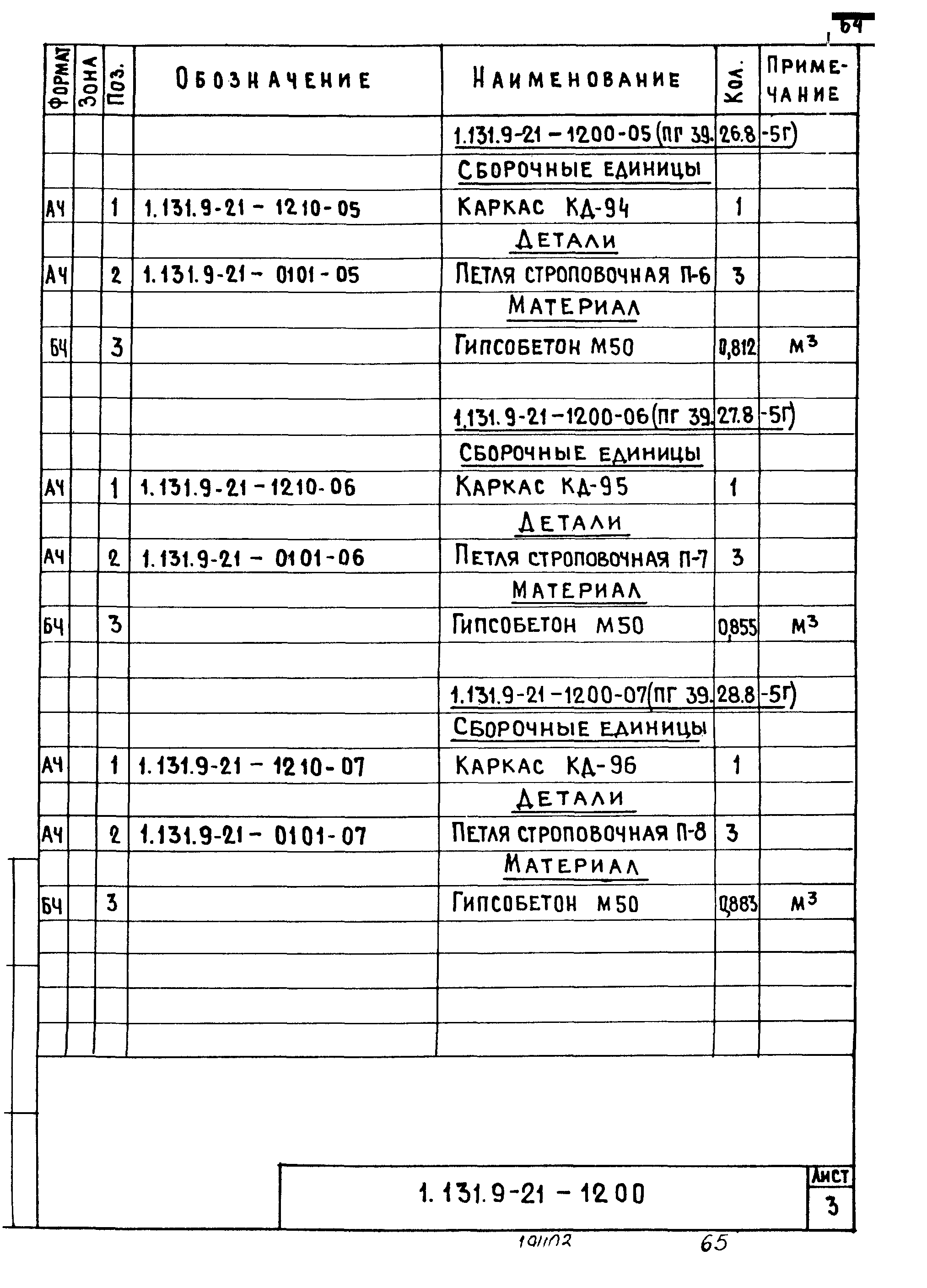 Серия 1.131.9-21