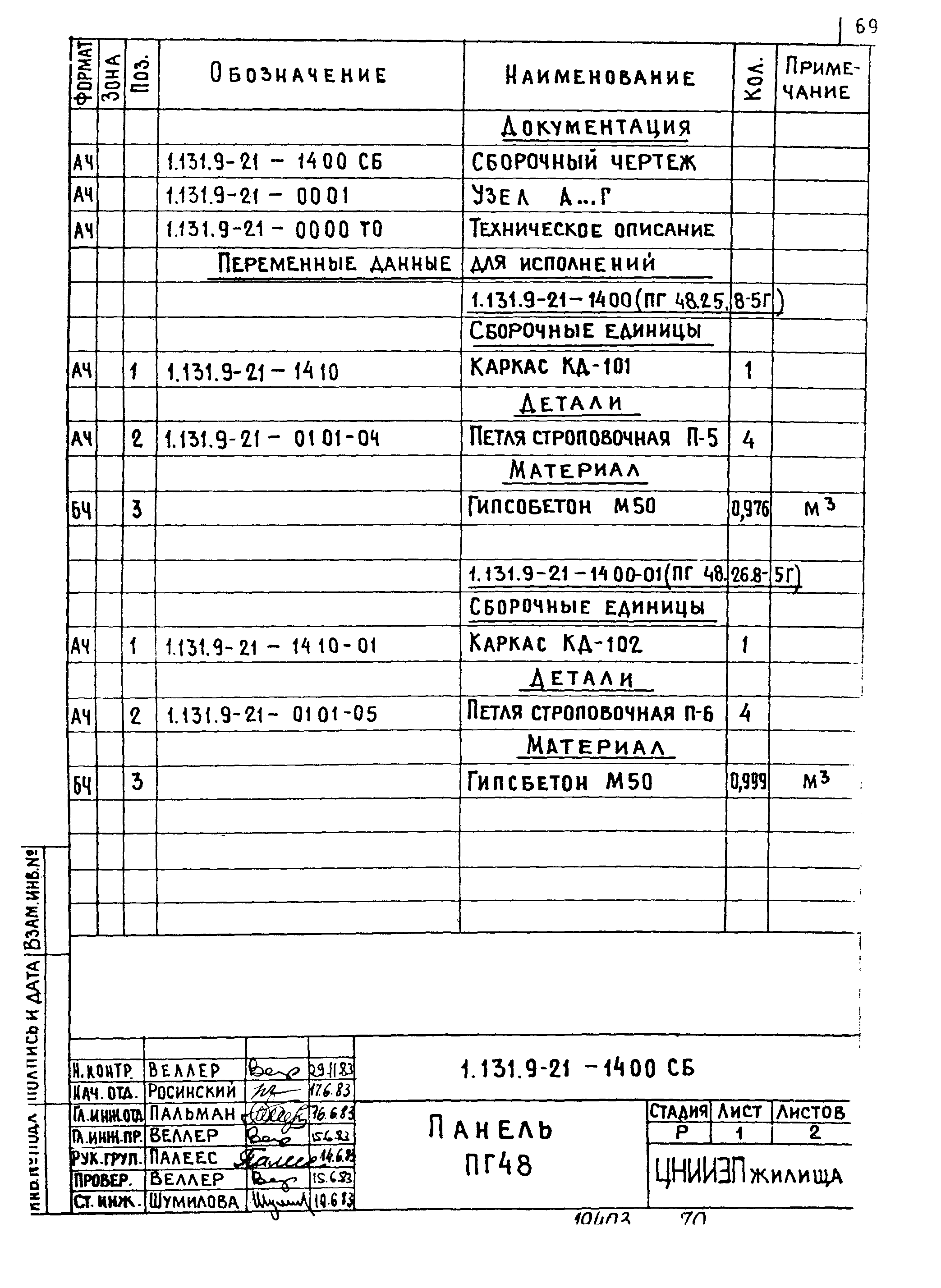 Серия 1.131.9-21