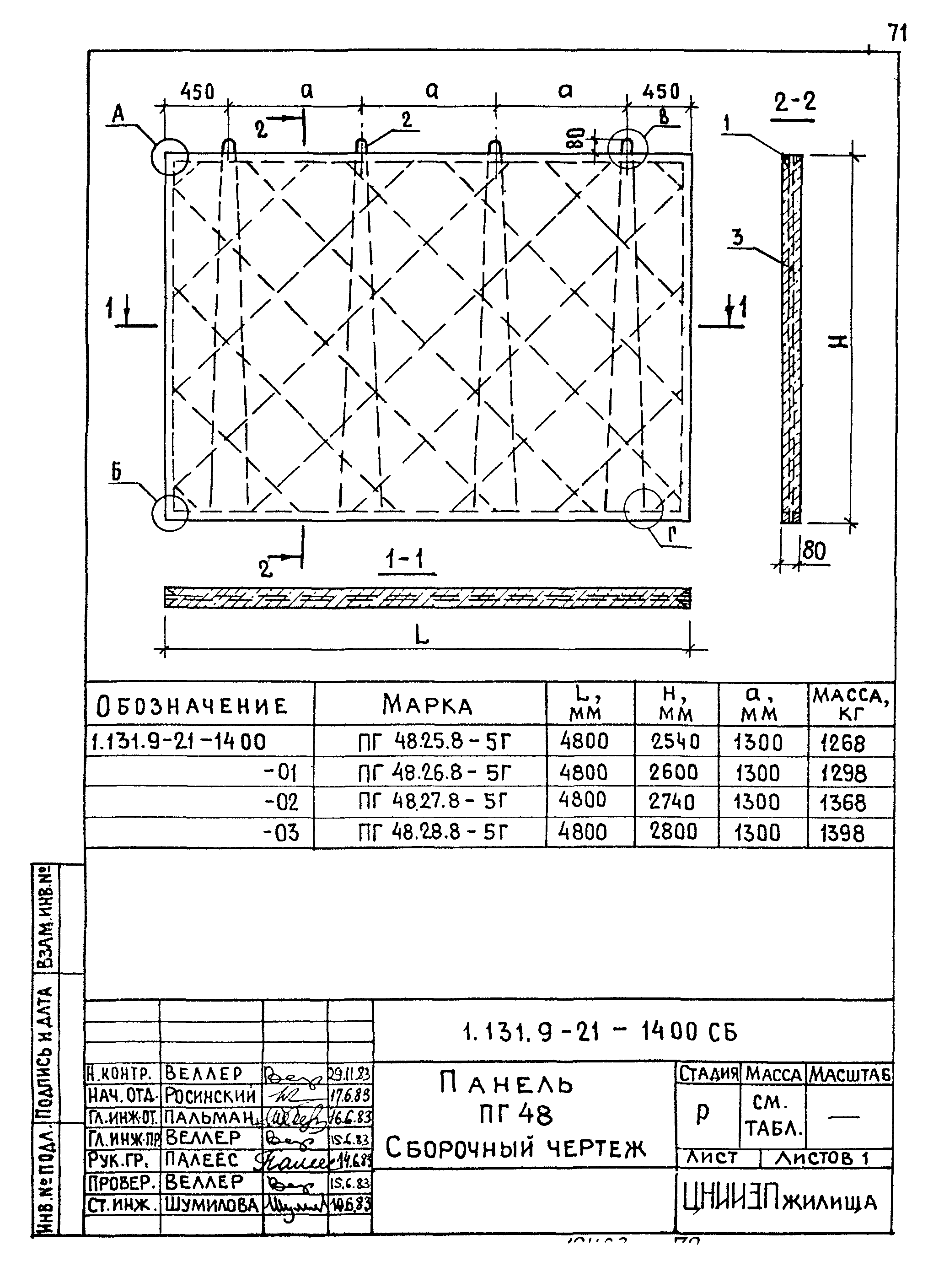 Серия 1.131.9-21