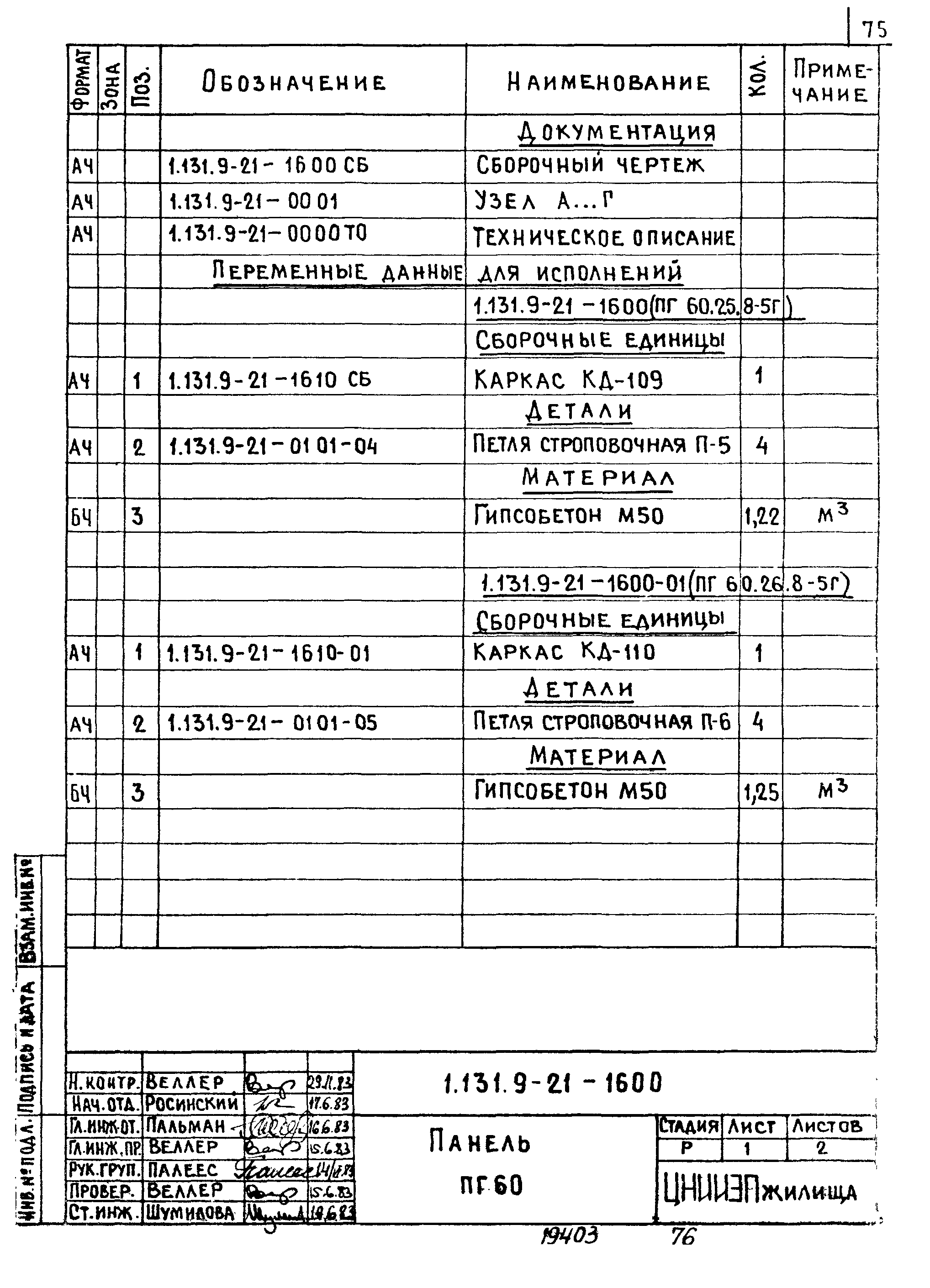 Серия 1.131.9-21