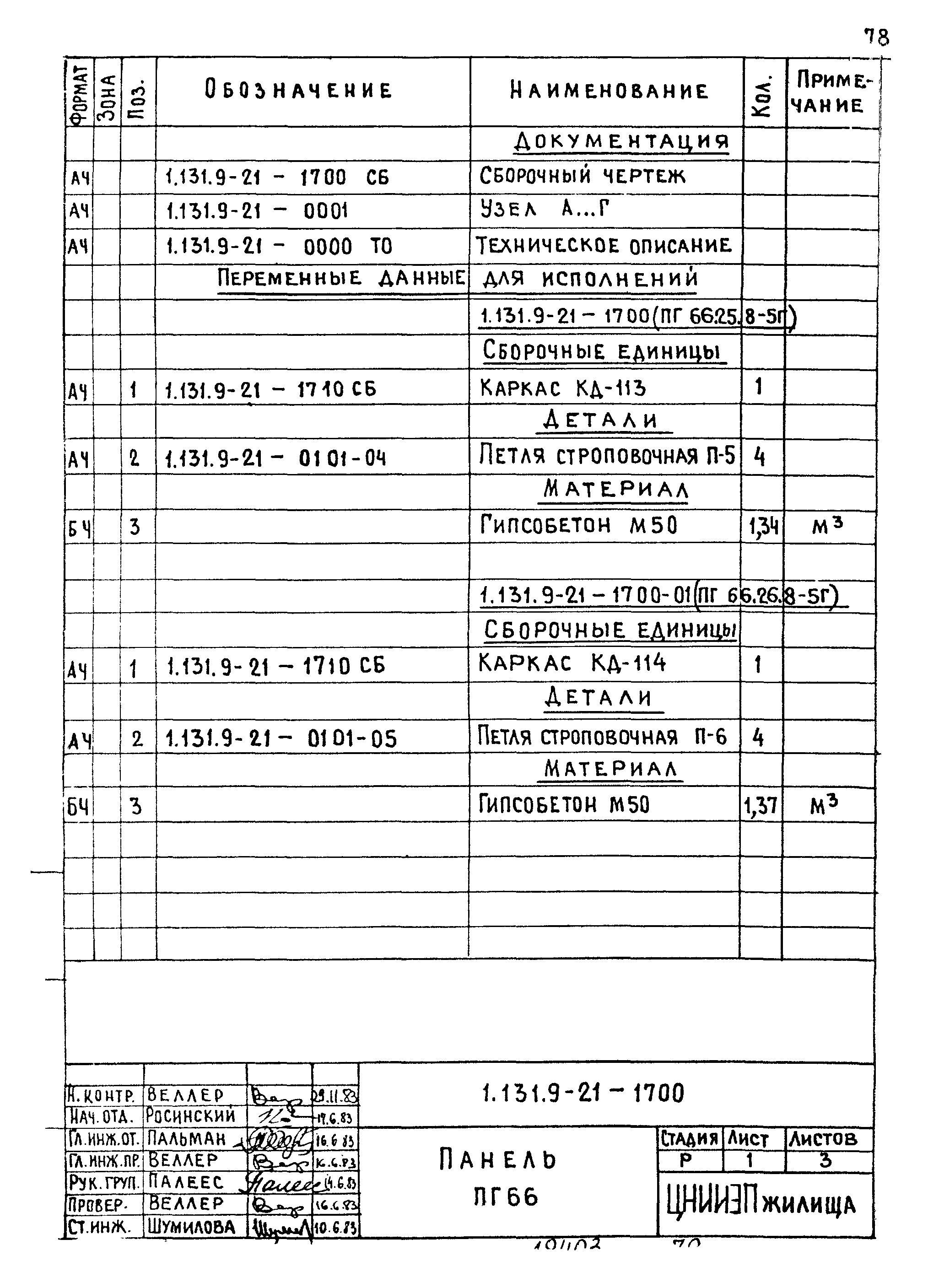 Серия 1.131.9-21