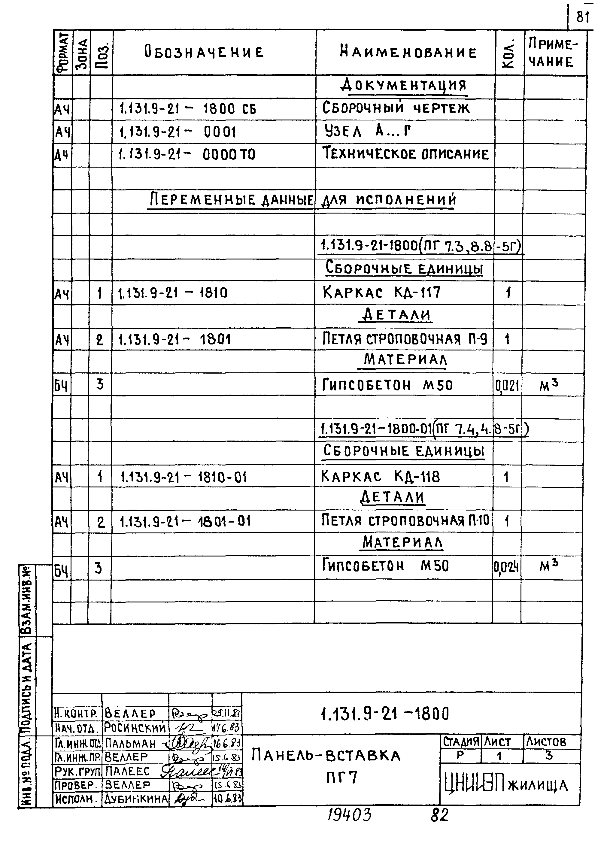 Серия 1.131.9-21