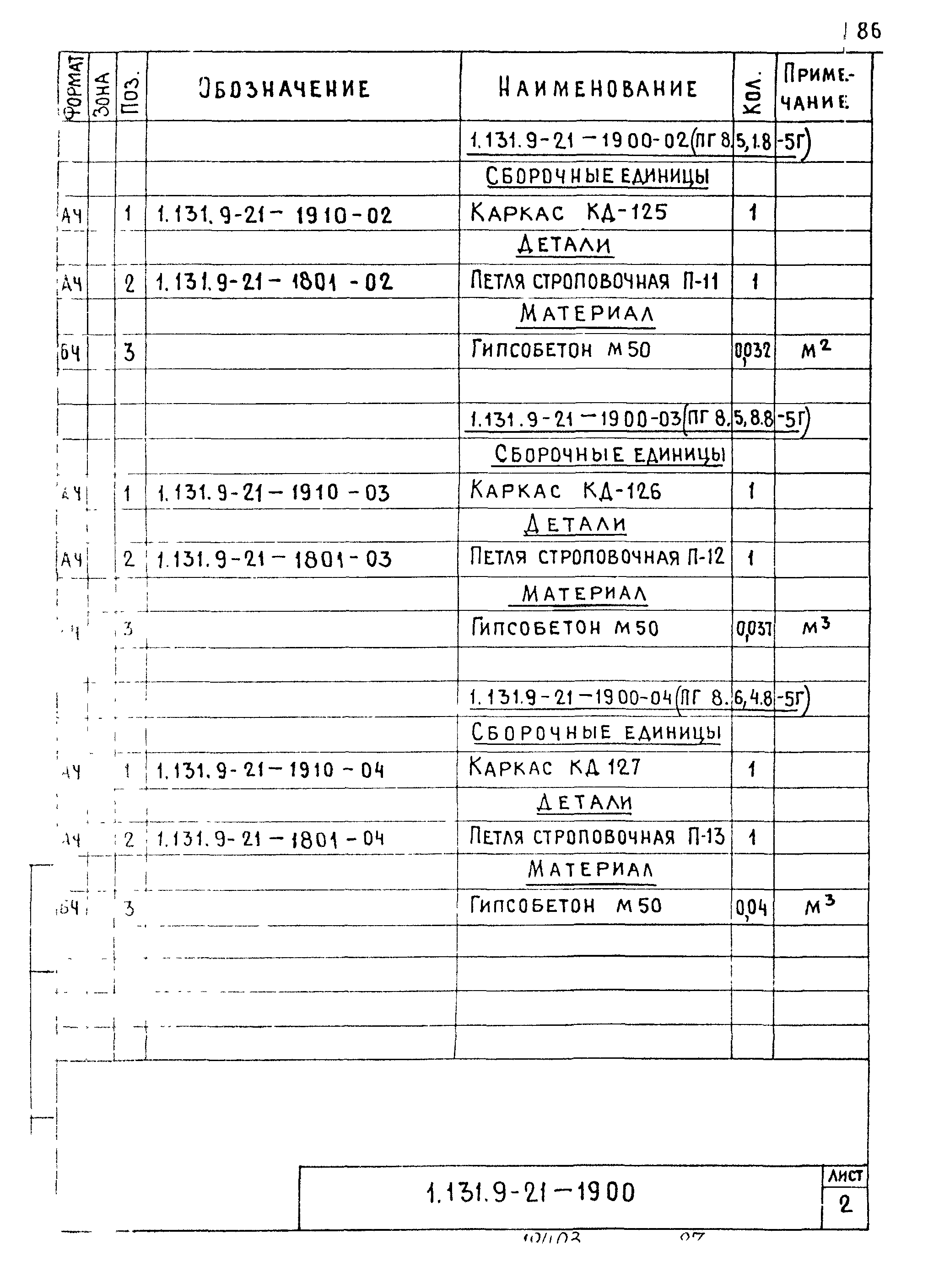 Серия 1.131.9-21