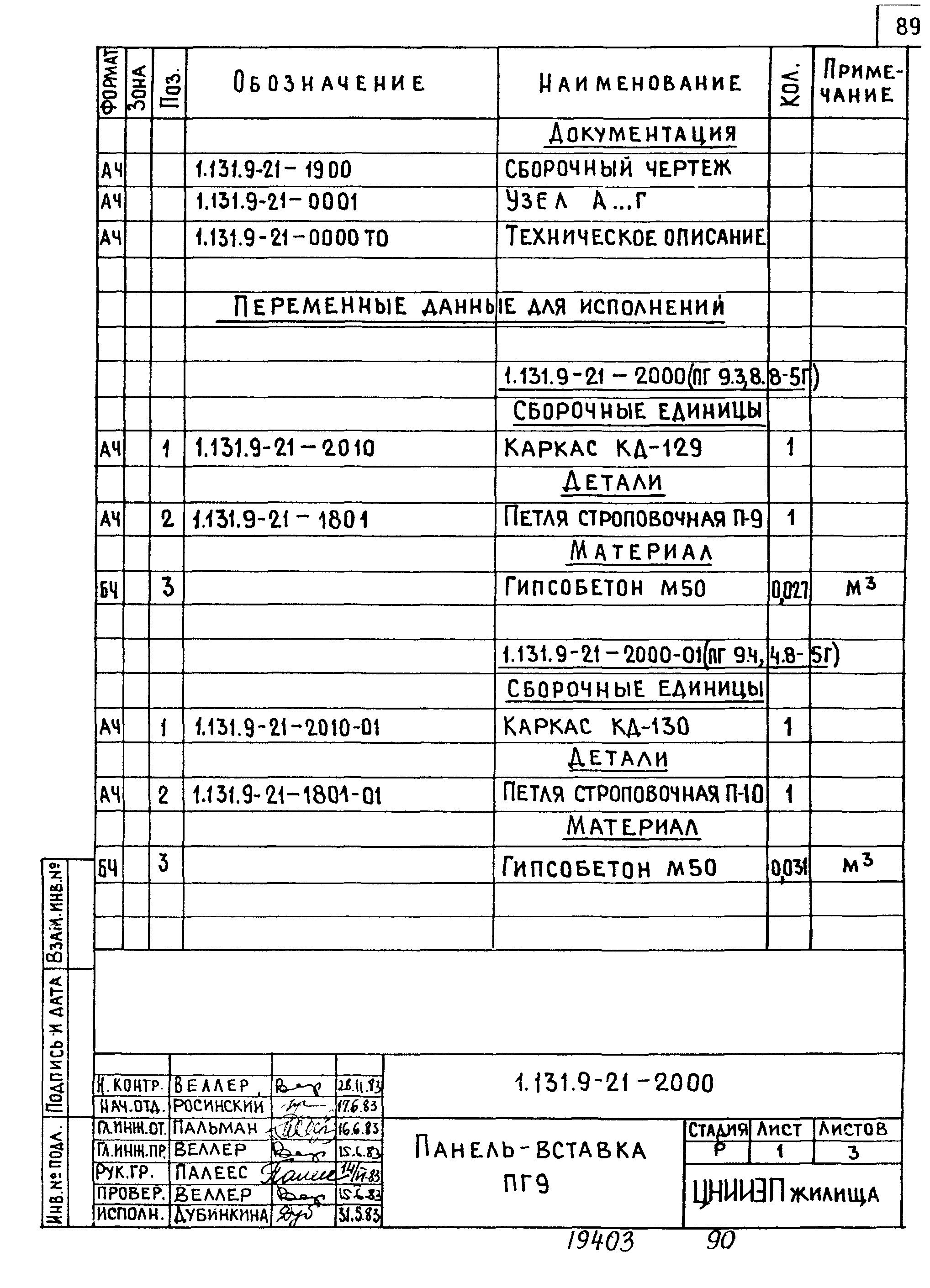 Серия 1.131.9-21