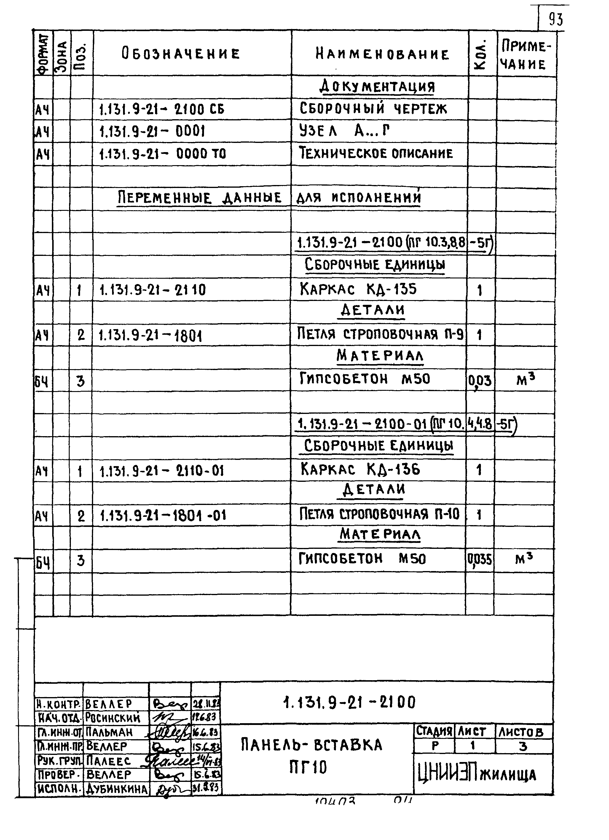 Серия 1.131.9-21