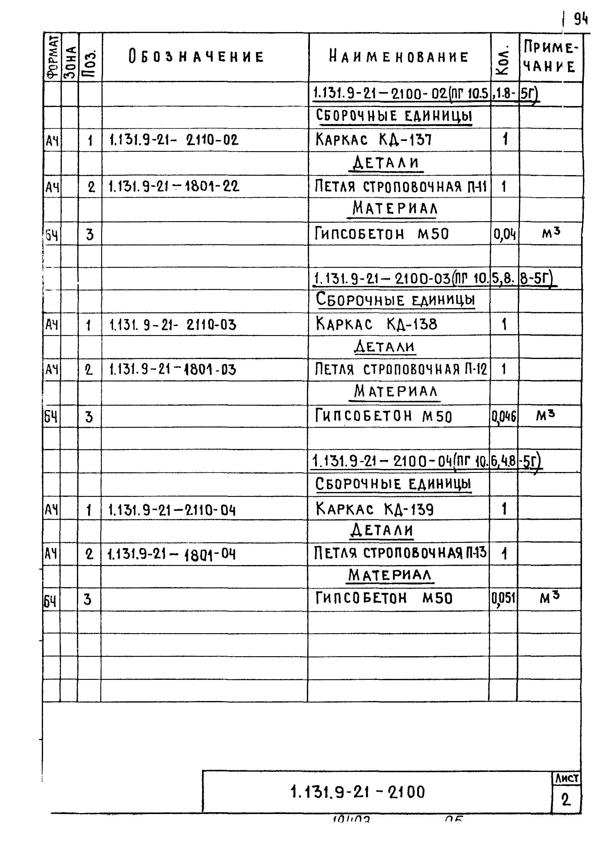 Серия 1.131.9-21