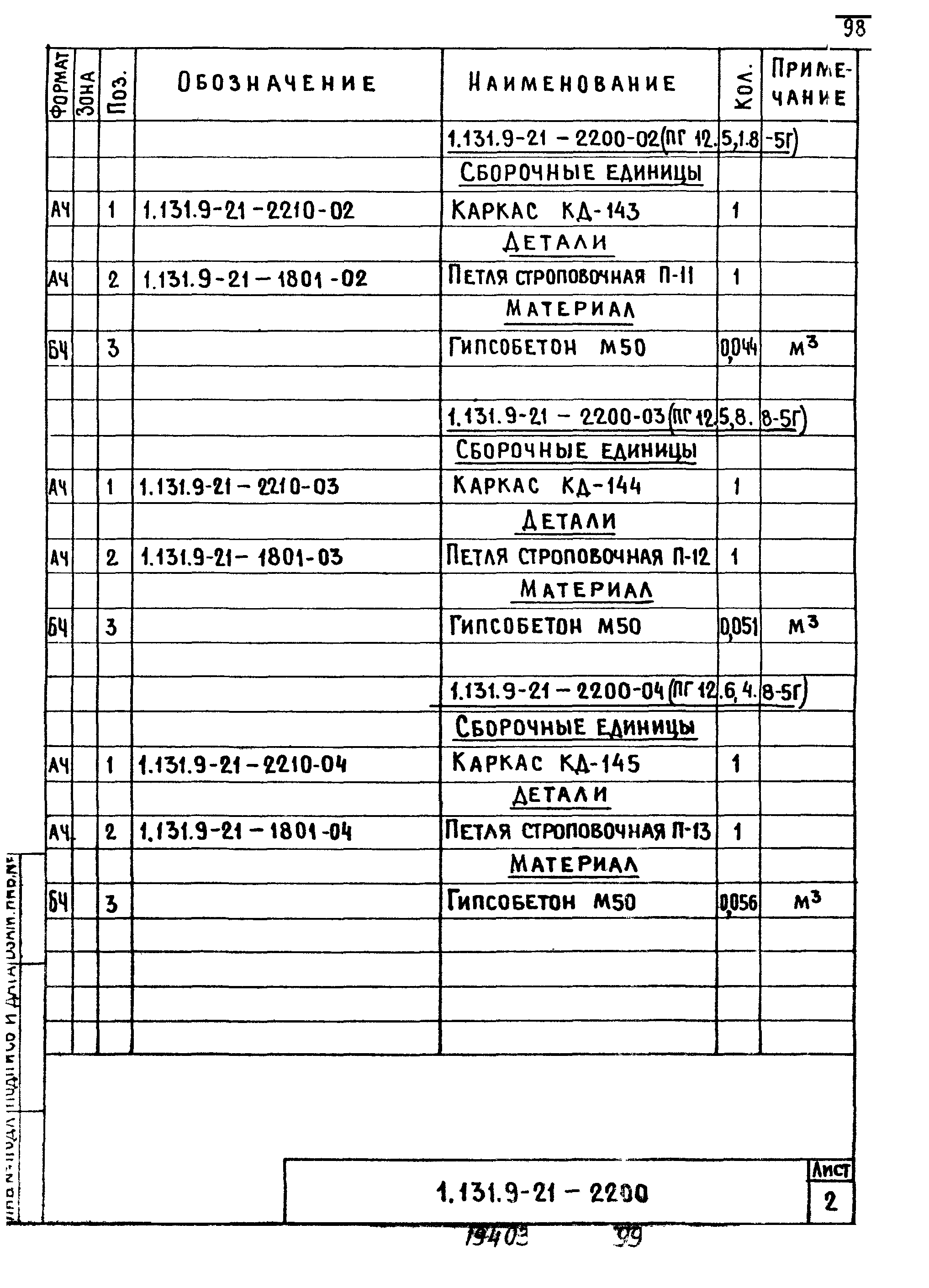 Серия 1.131.9-21