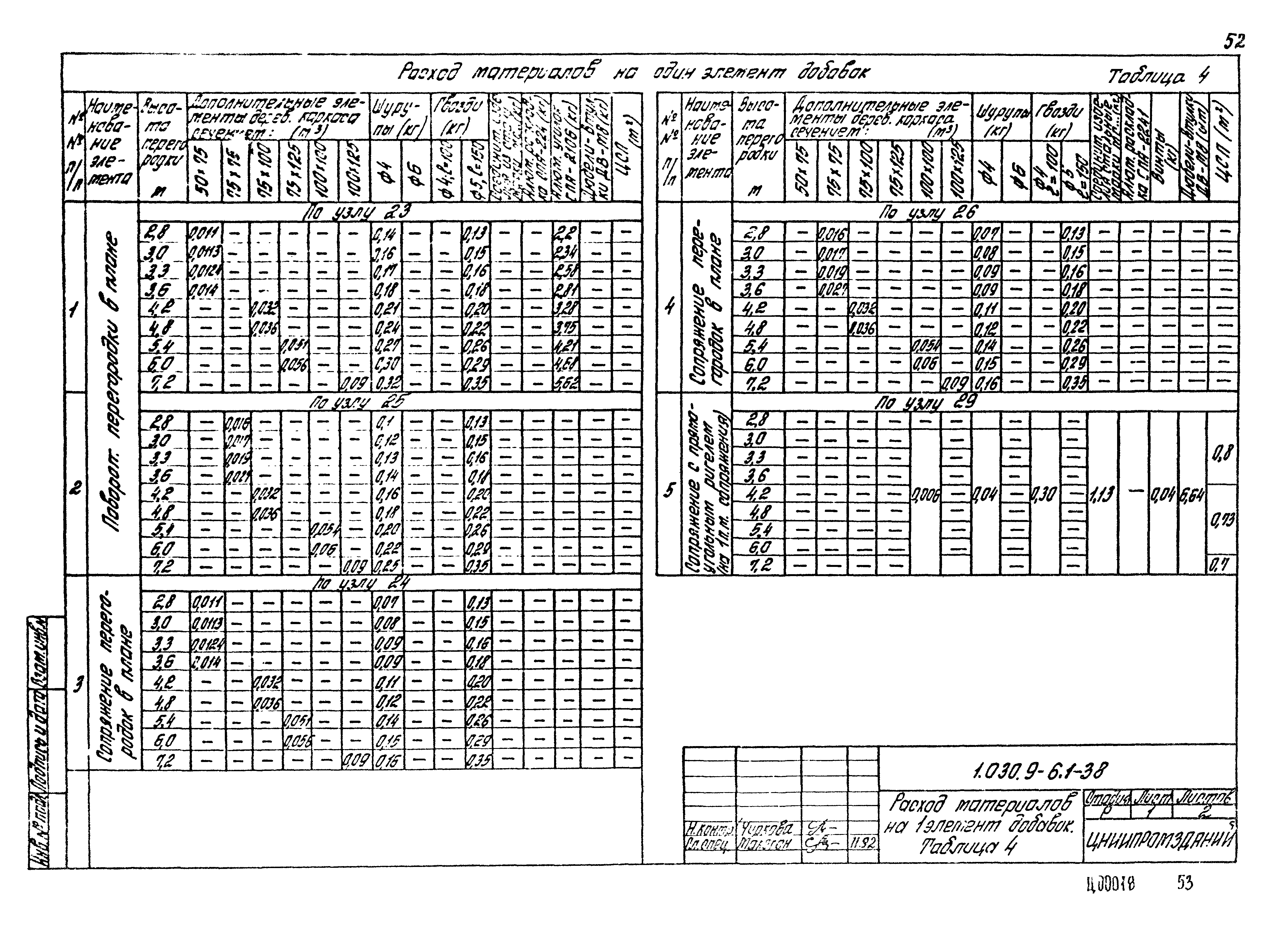 Серия 1.030.9-6