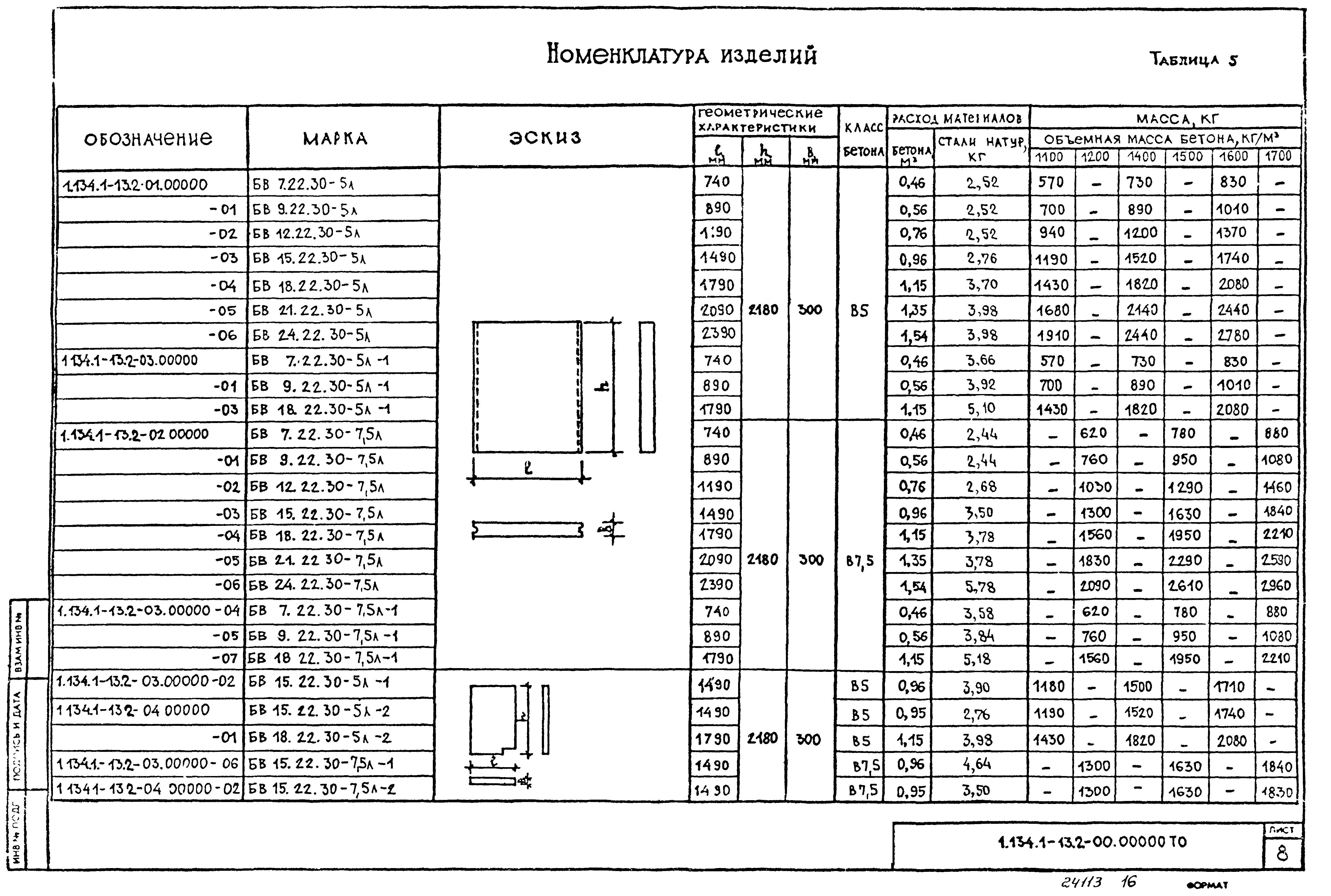 Серия 1.134.1-13