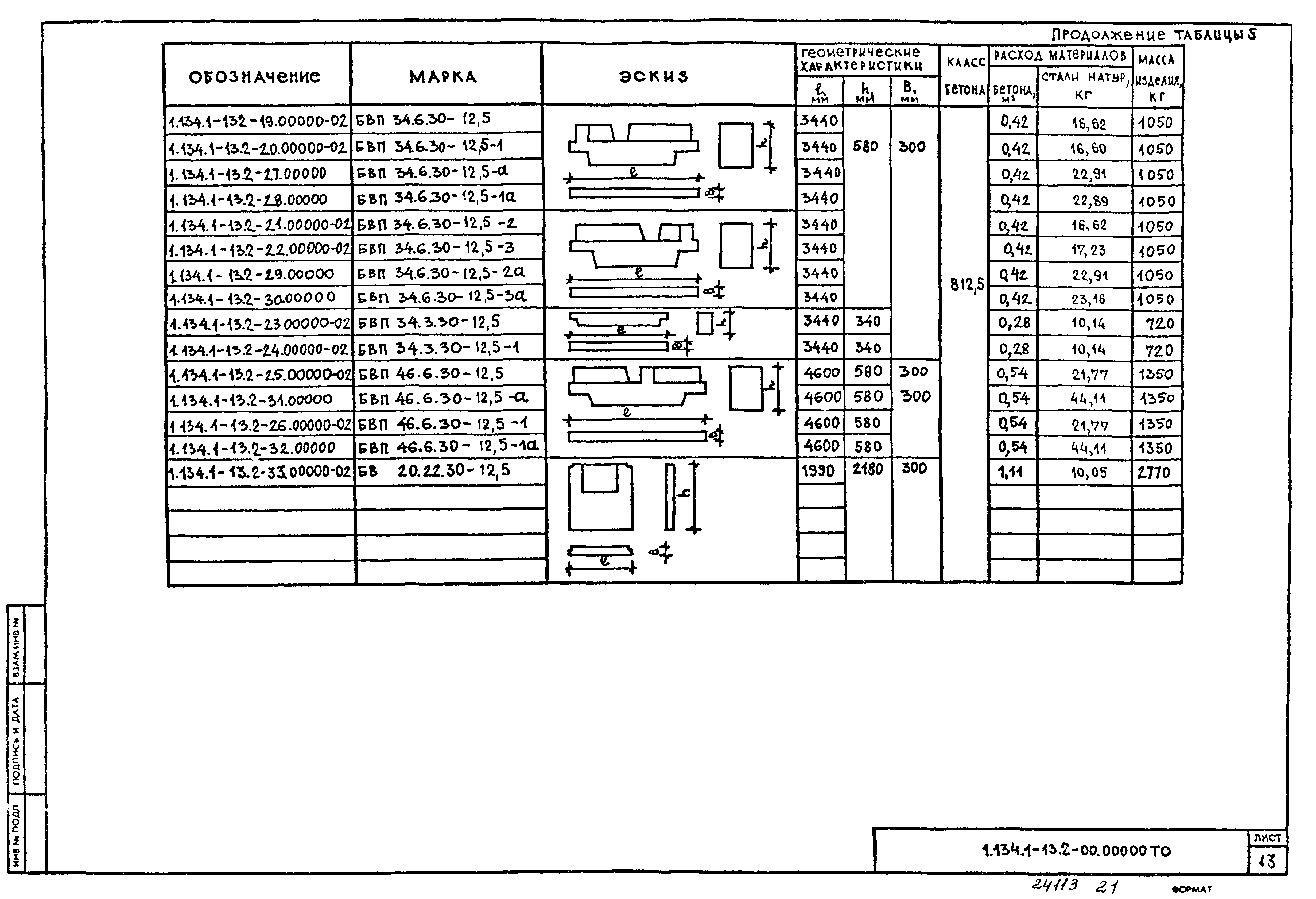 Серия 1.134.1-13