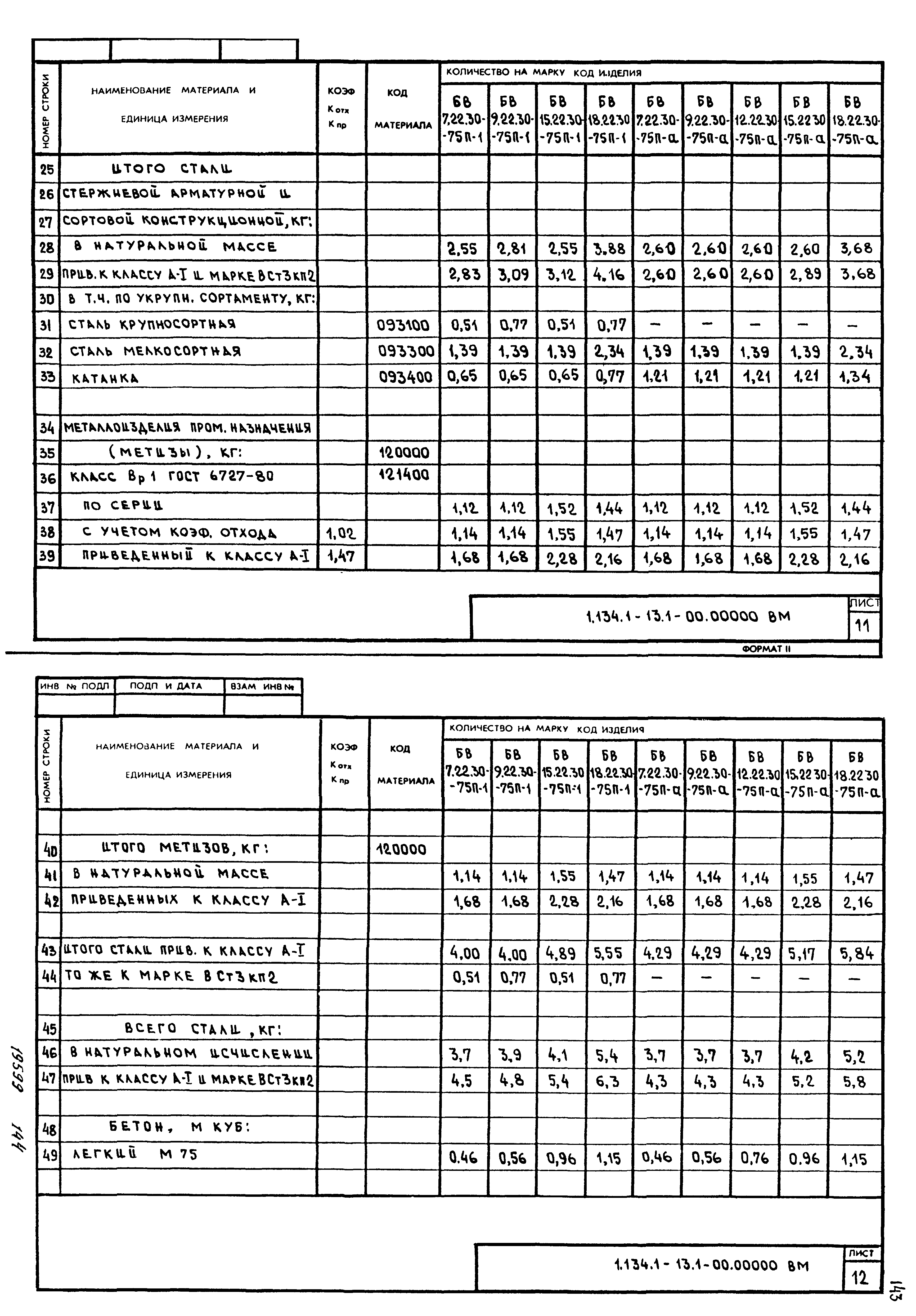 Серия 1.134.1-13