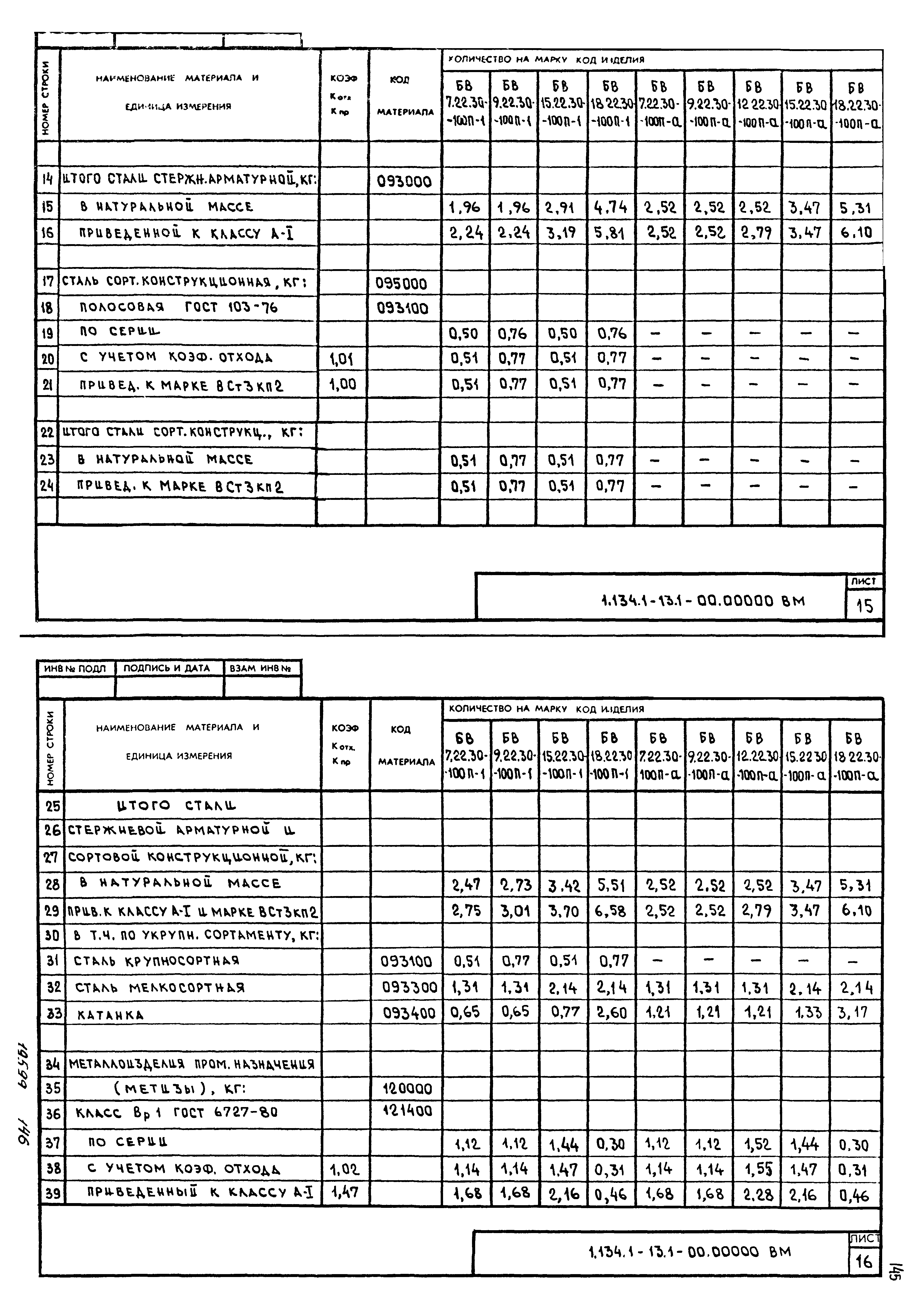 Серия 1.134.1-13