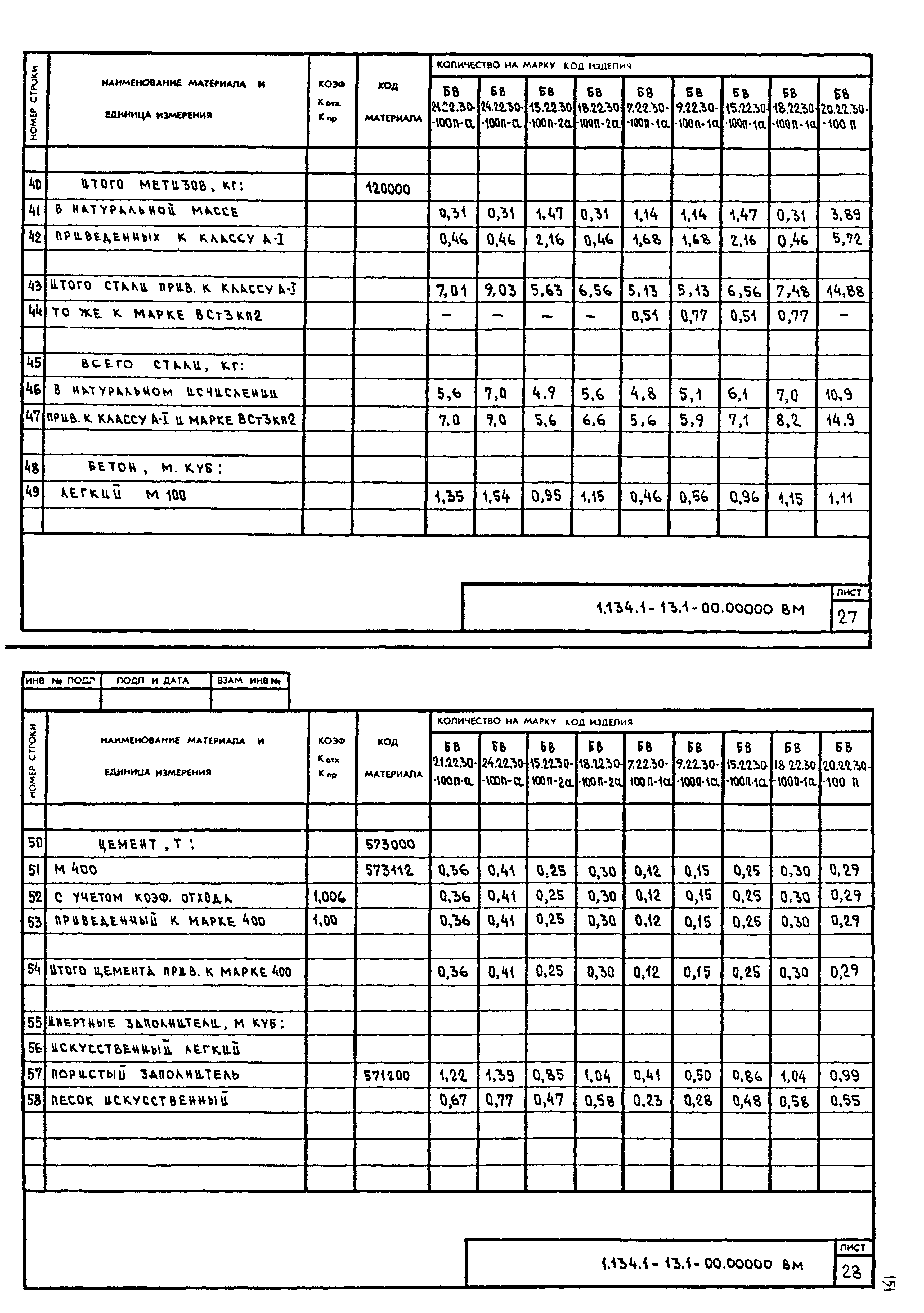 Серия 1.134.1-13