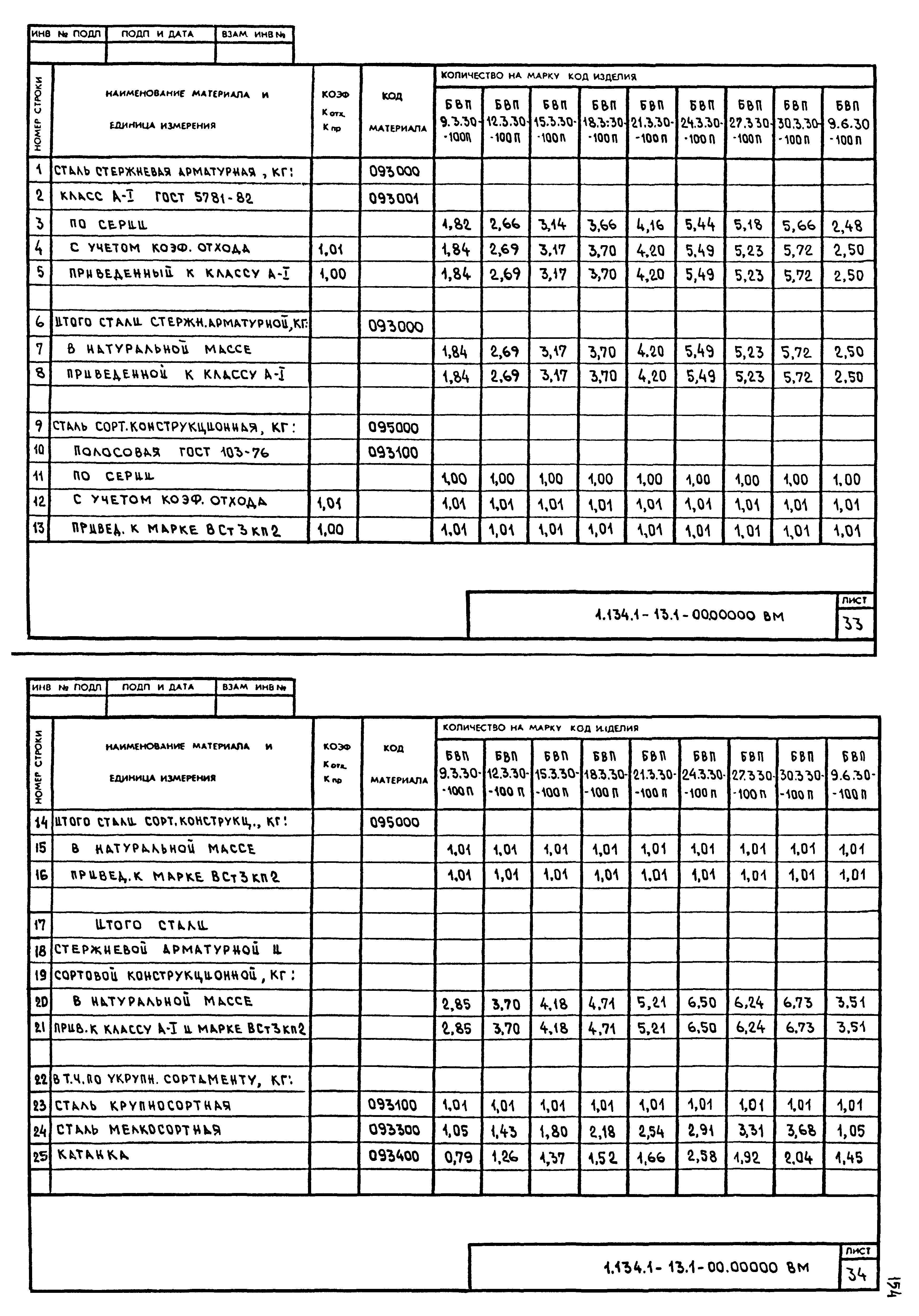 Серия 1.134.1-13