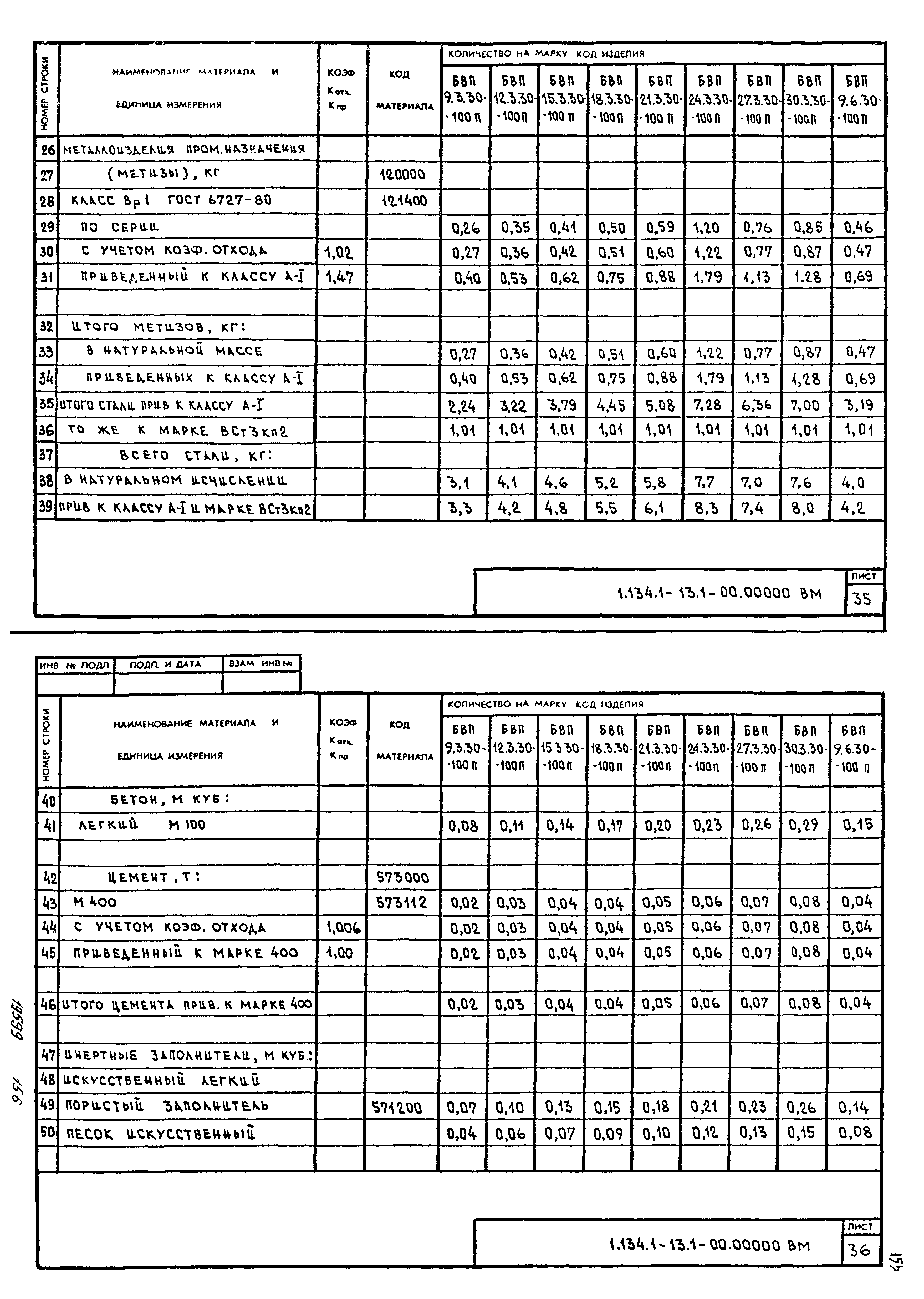 Серия 1.134.1-13