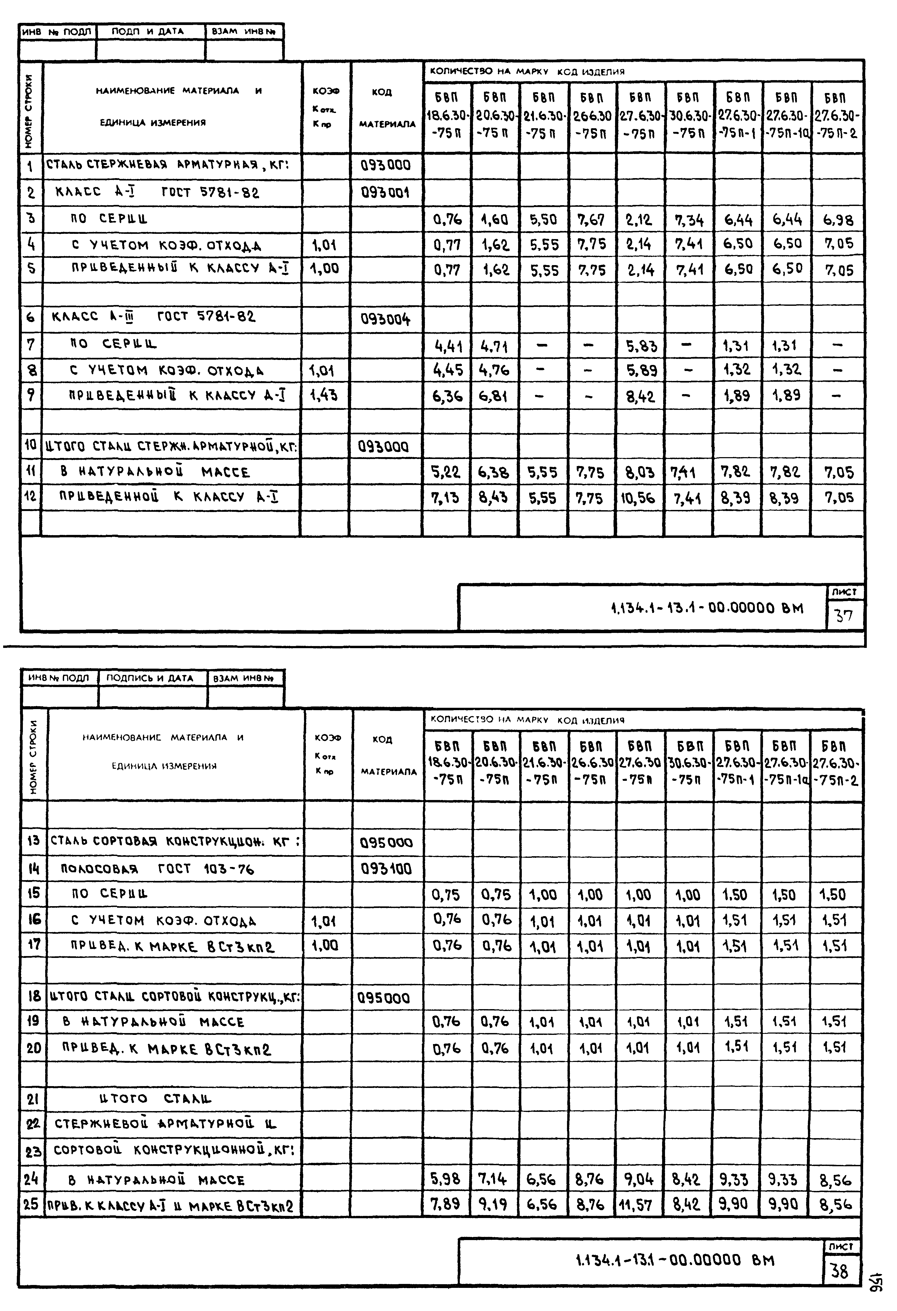 Серия 1.134.1-13