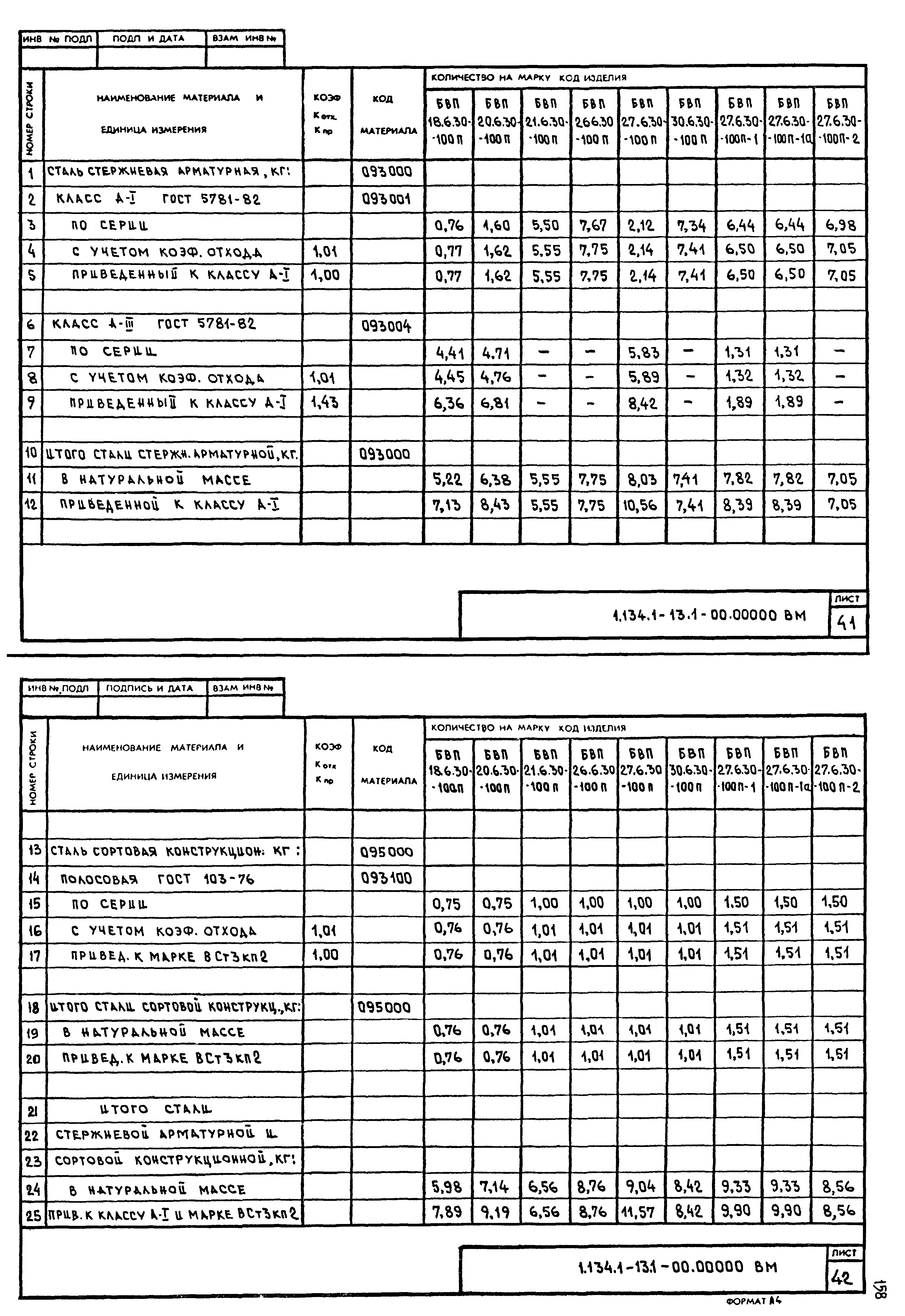 Серия 1.134.1-13