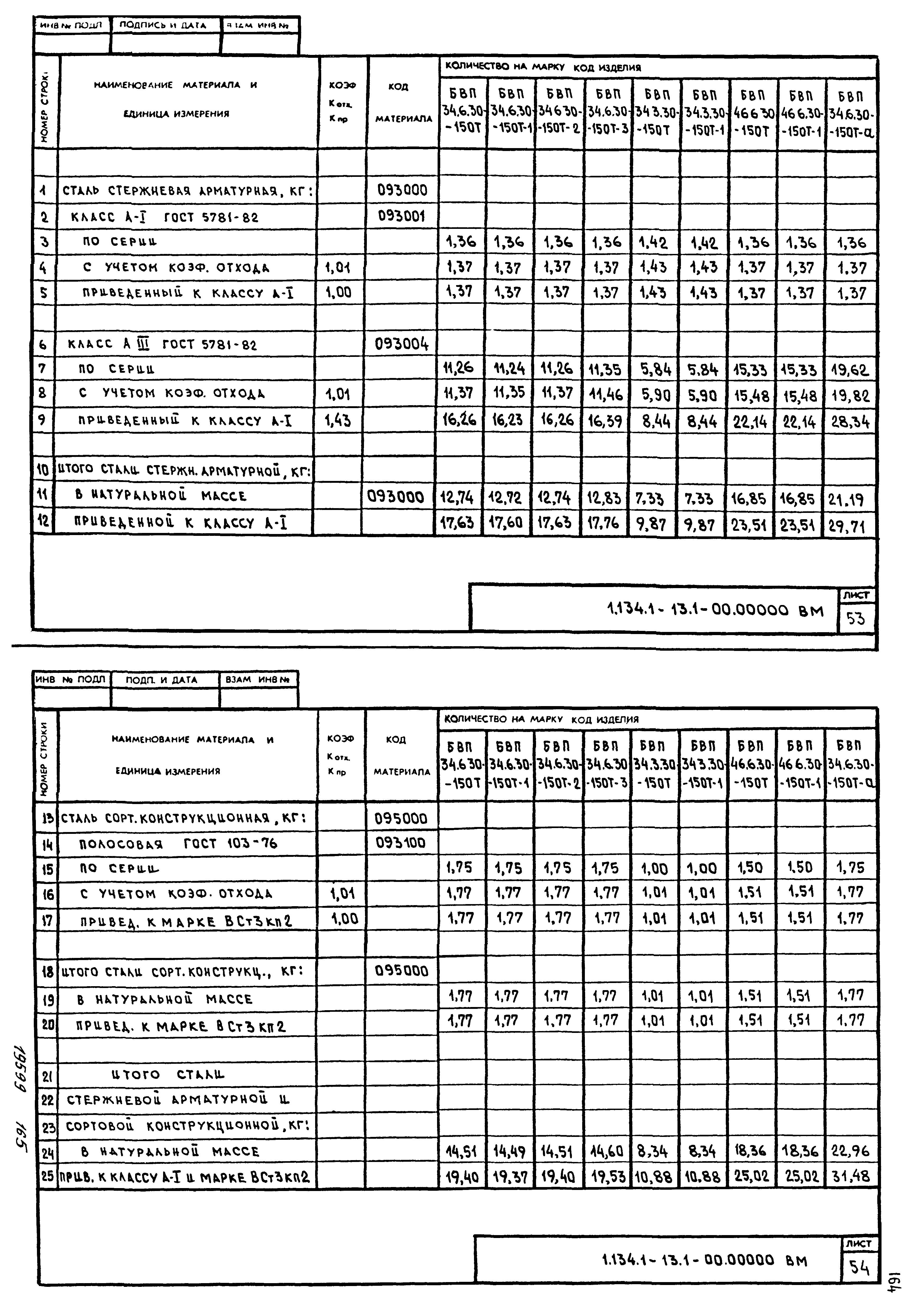 Серия 1.134.1-13