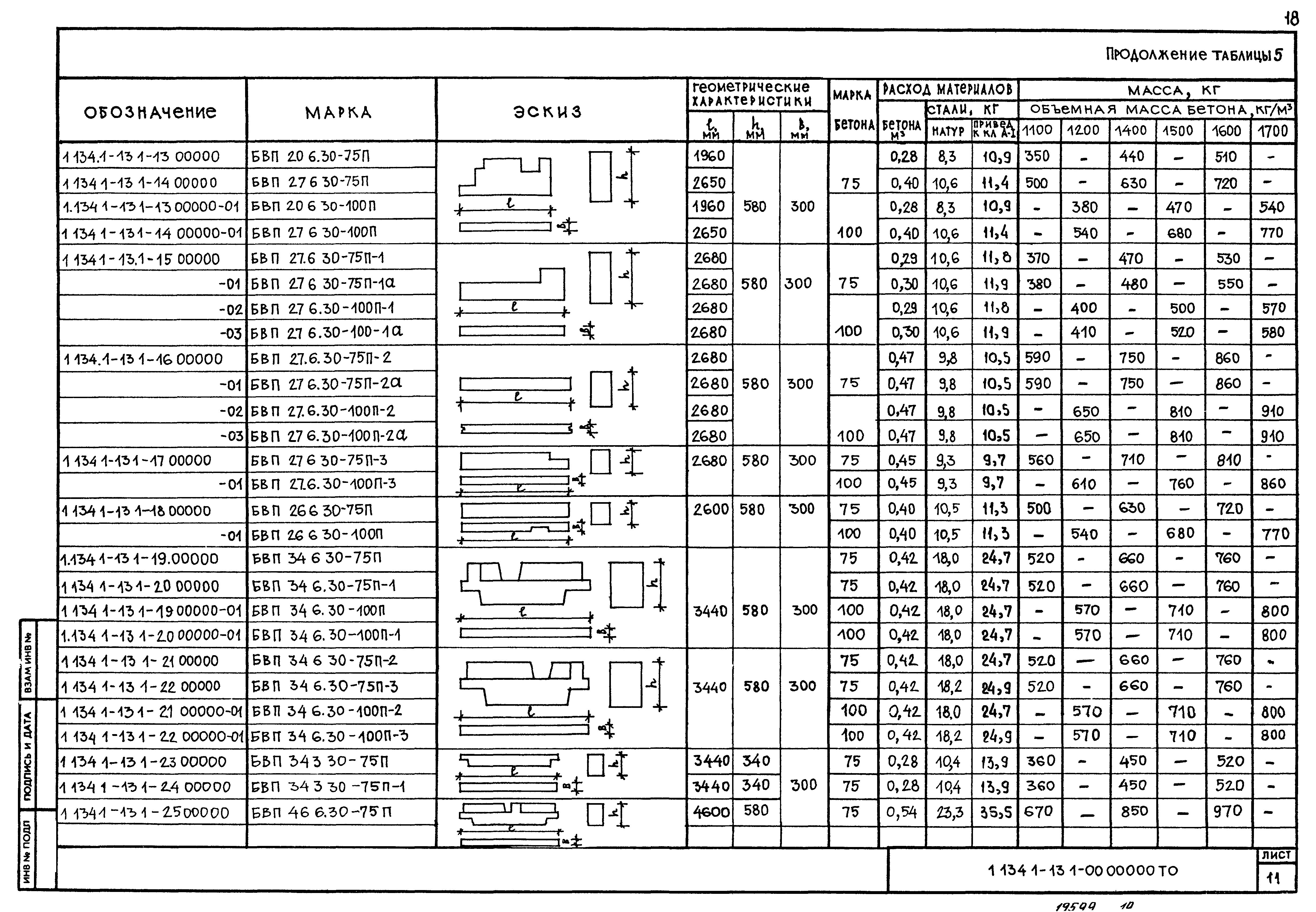 Серия 1.134.1-13