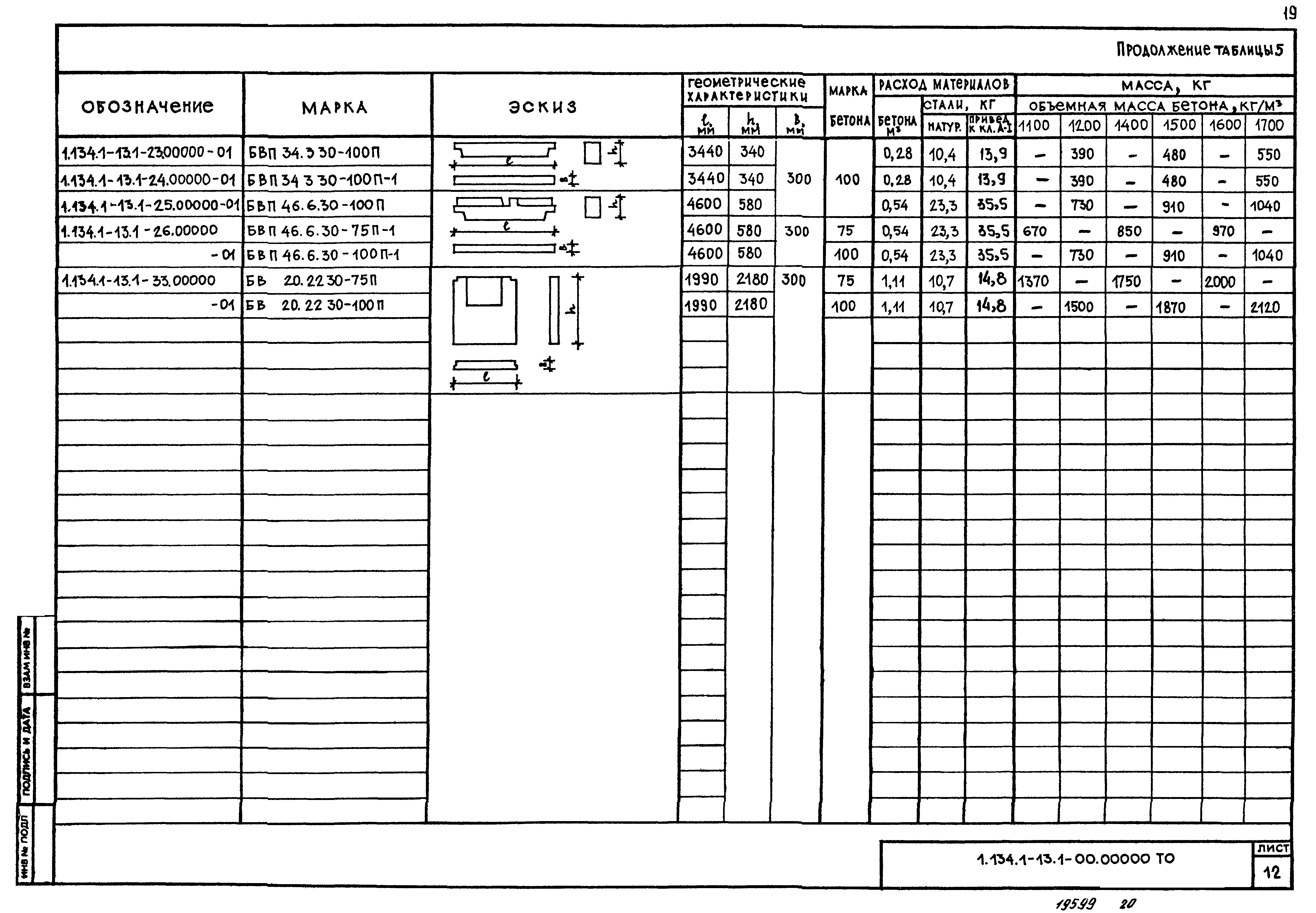 Серия 1.134.1-13